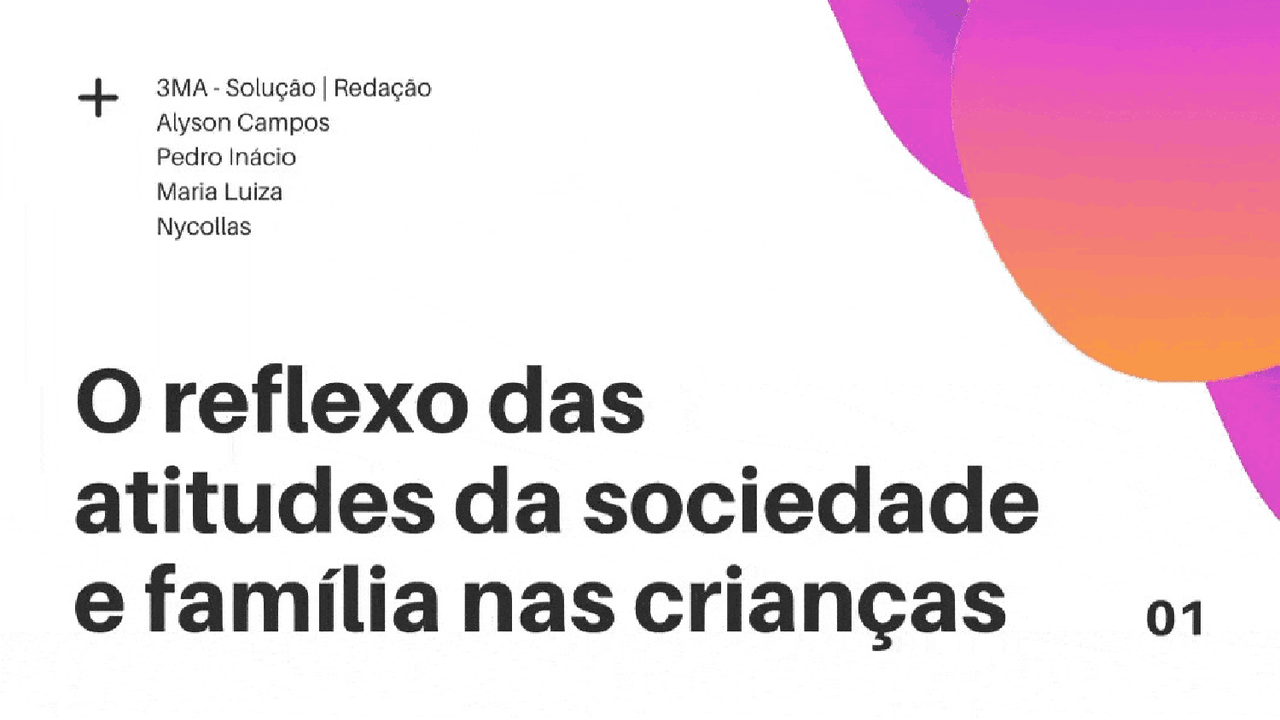 Tema de Redação - O reflexo das atitudes da sociedade e família nas ...