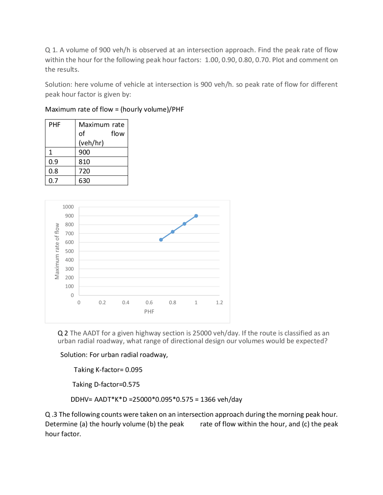 Tutorial of transportation engineering | Exercises Transportation ...