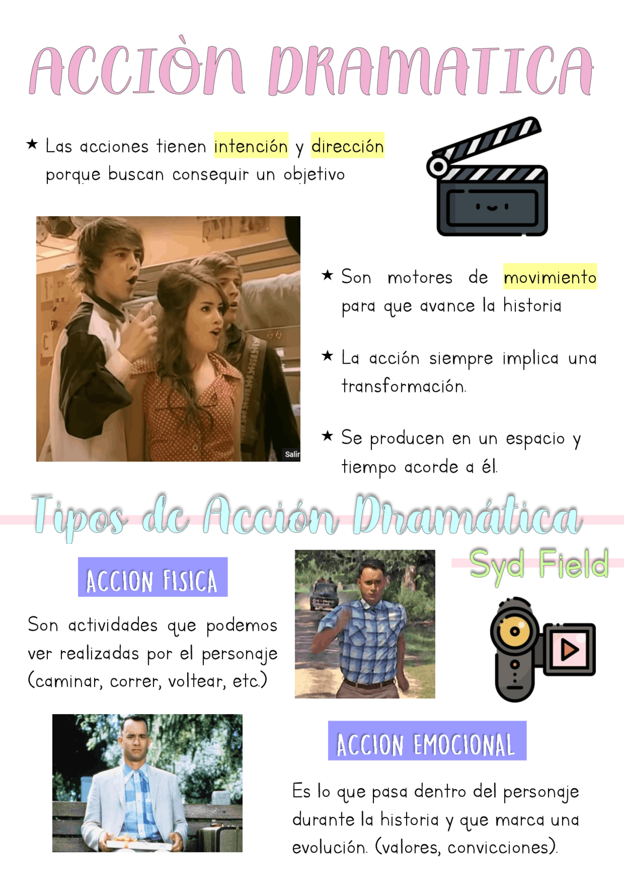 La acción dramática en el cine. Docsity