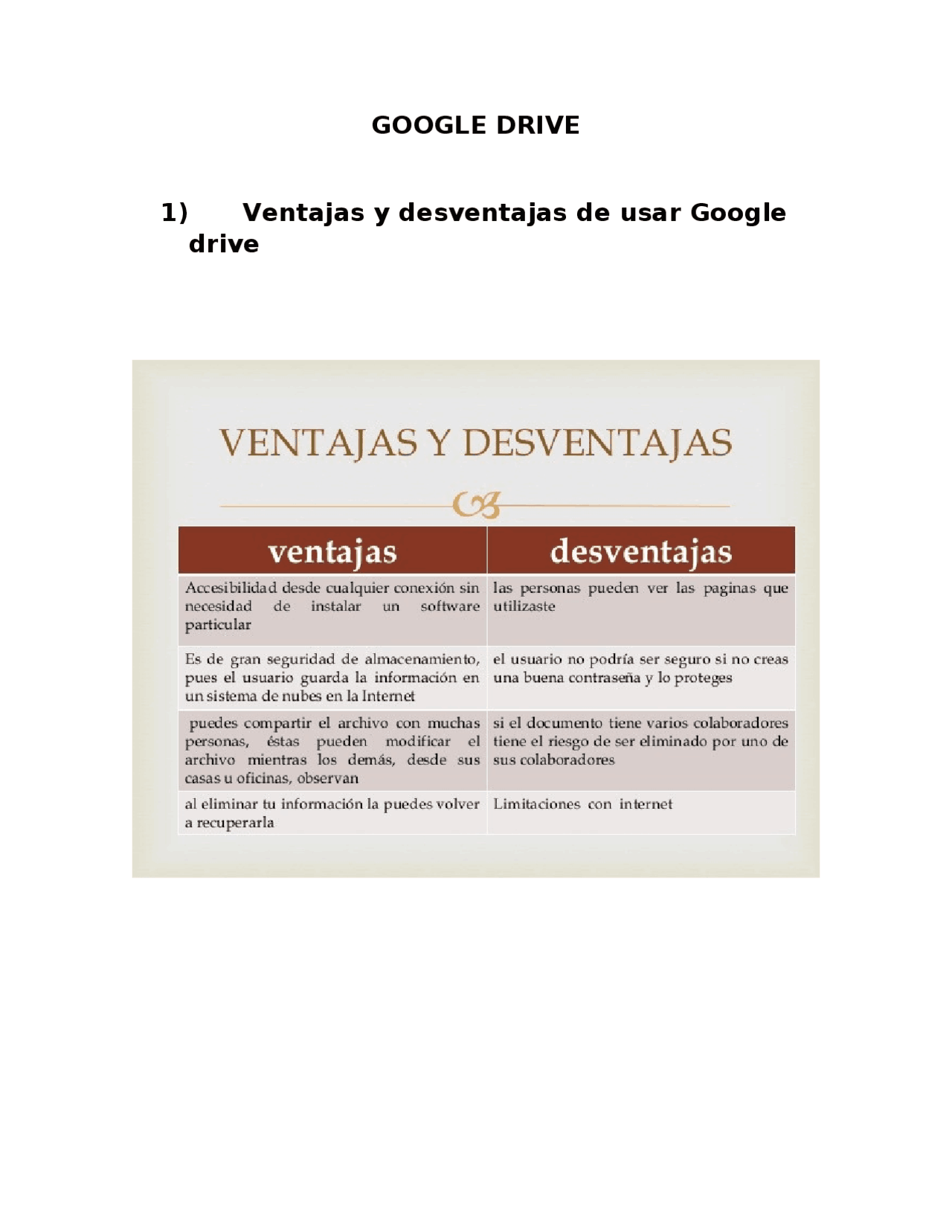 Ventajas y desventajas de usar Google drive Docsity Ventajas y desventajas de usar Google drive Docsity