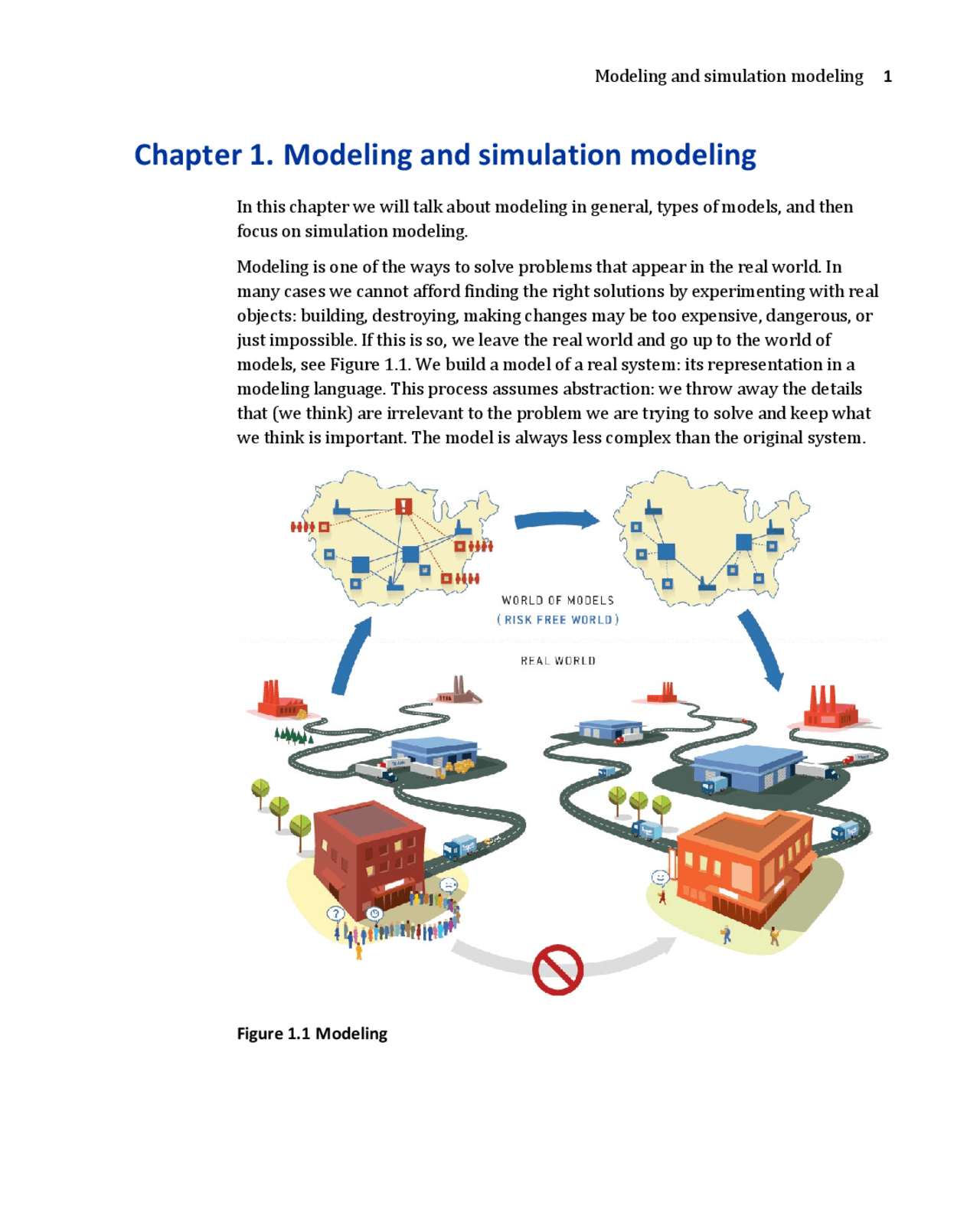 Simulation and modeling | Study notes Mathematical Modeling and ...