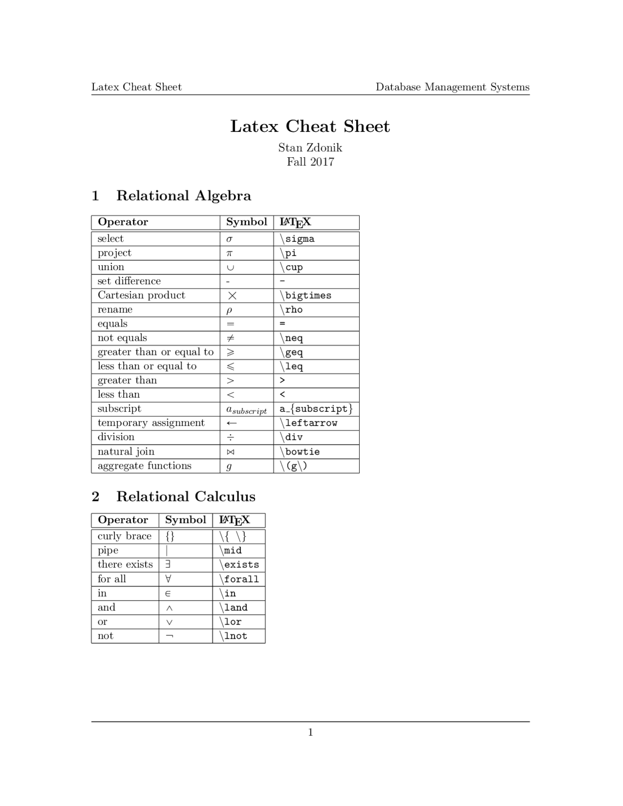 Relational Algebra & Relational Calculus Cheat Sheet Cheat Sheet