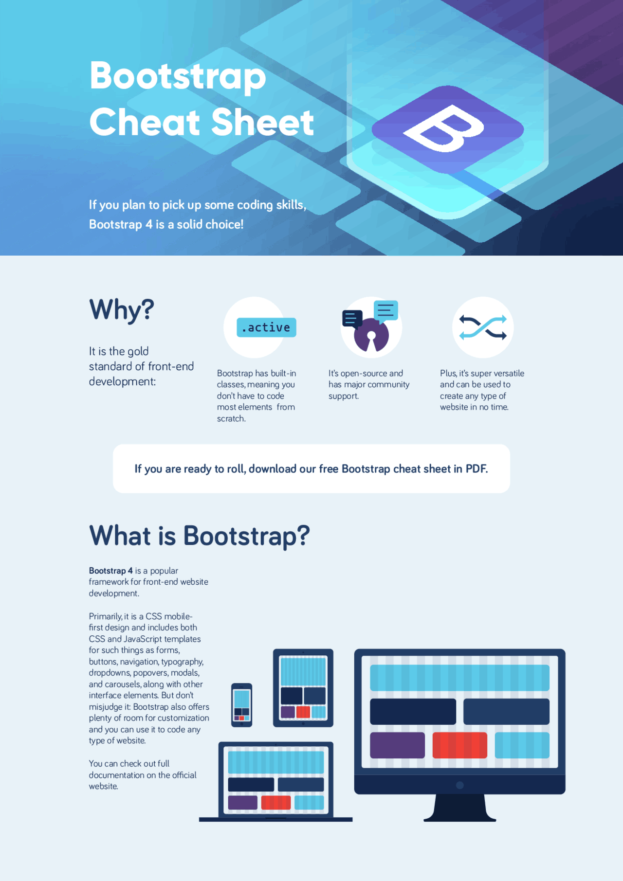 Bootstrap Cheat Sheet: Components, Code Elements, Styling Essentials ...