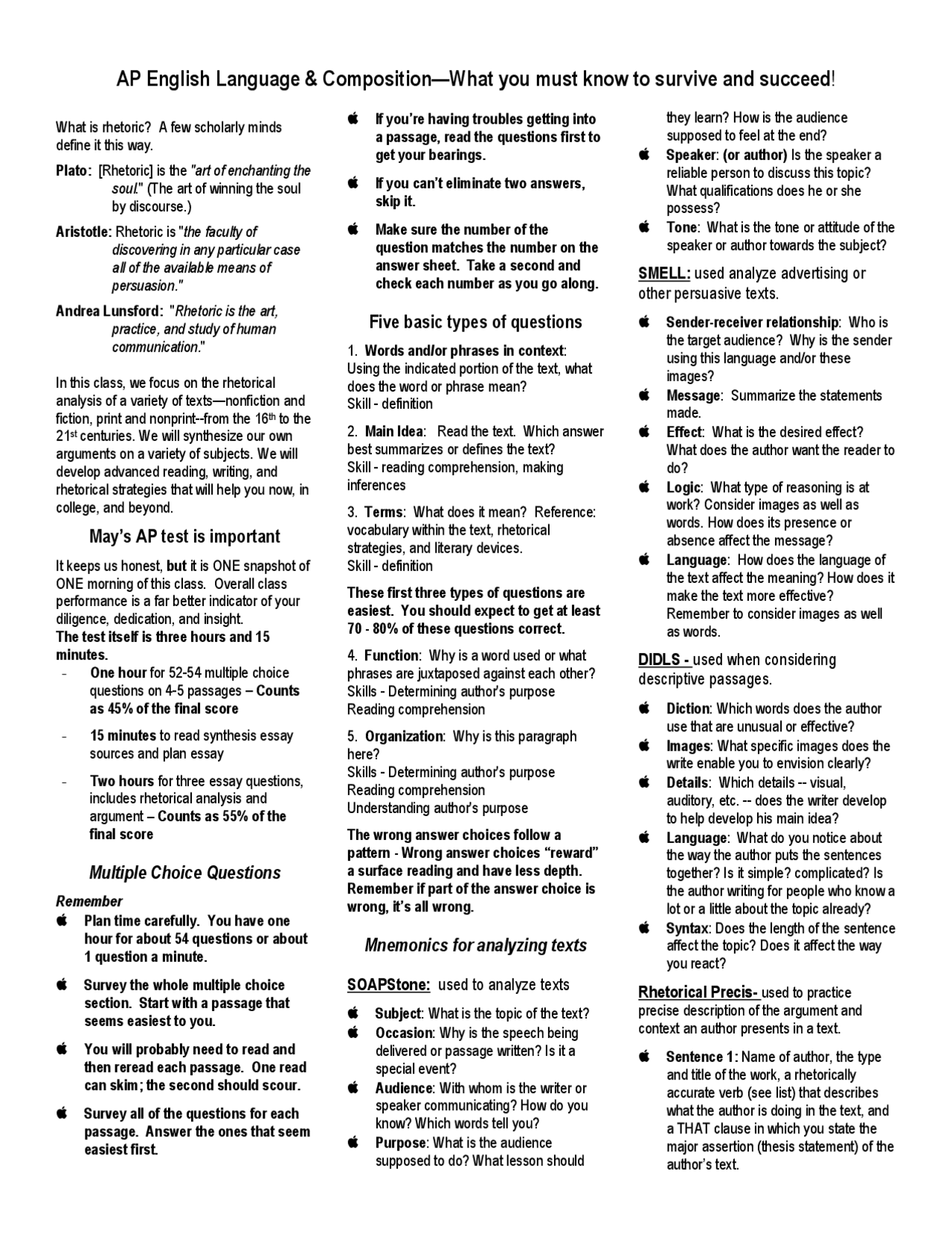 AP English Language & Composition Cheat Sheet Docsity