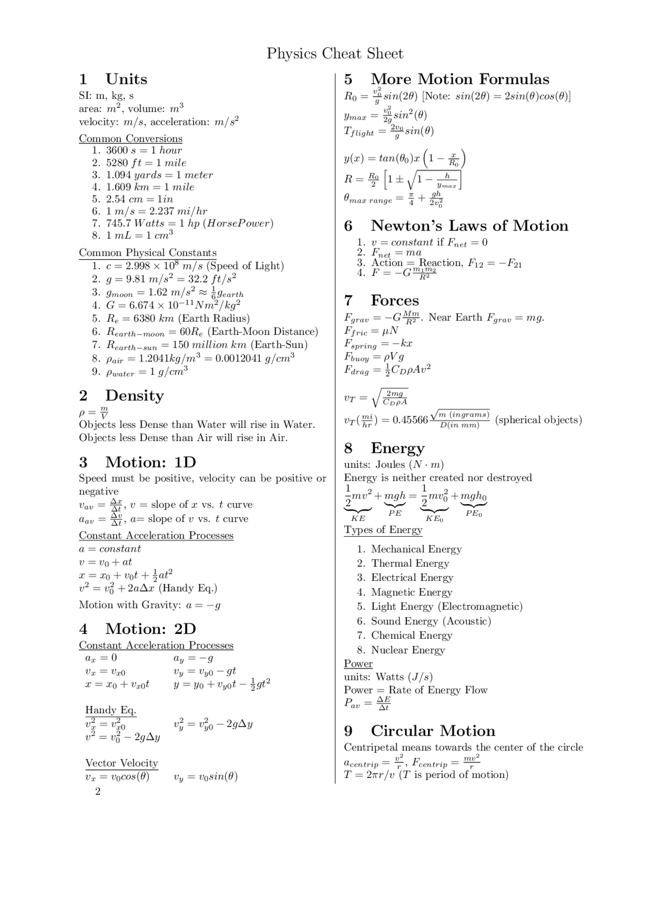 Physics All-In-One Cheat Sheet | Cheat Sheet Física | Docsity
