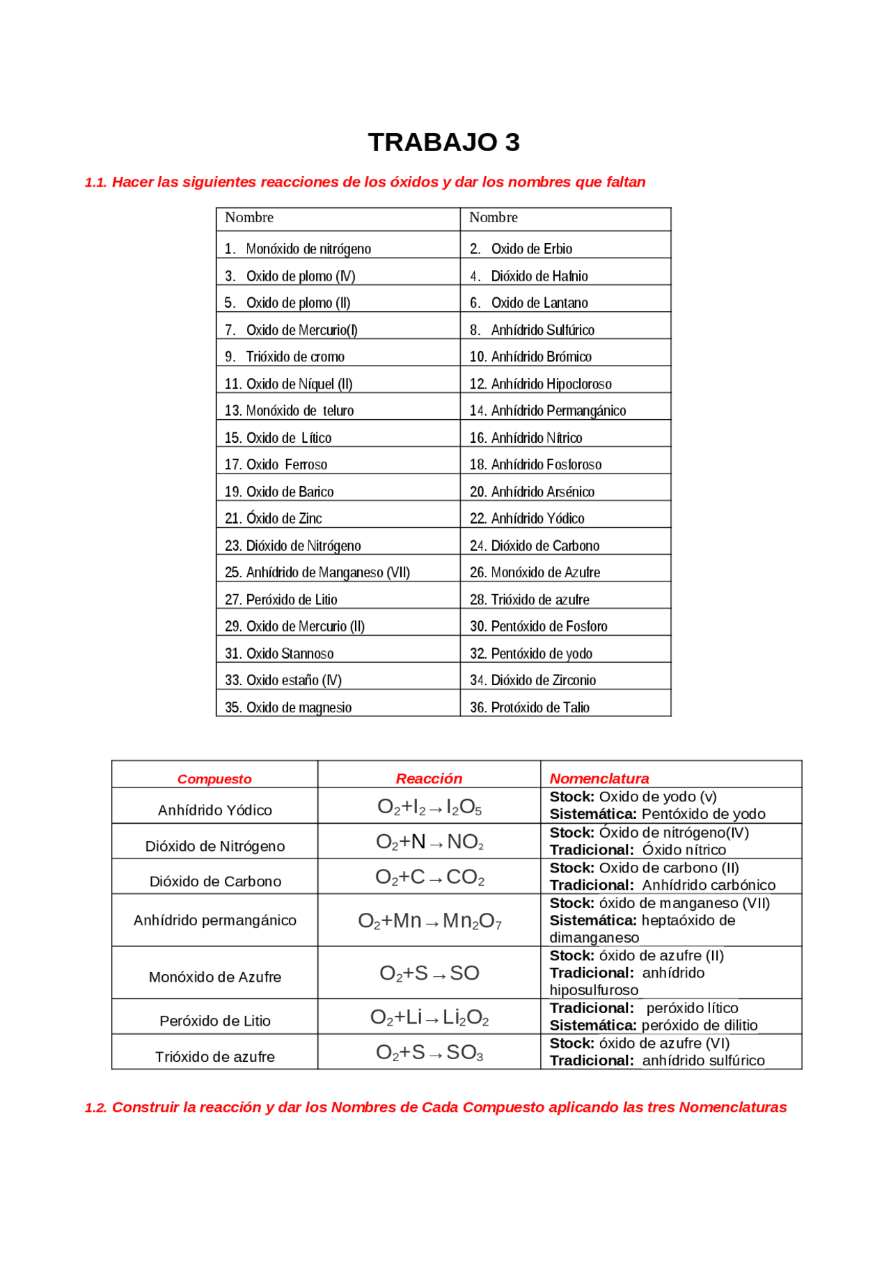 Nomenclatura sistemática, stock y tradicional Ejercicios de Química Docsity Nomenclatura sistemática, stock y tradicional Ejercicios de Química Docsity