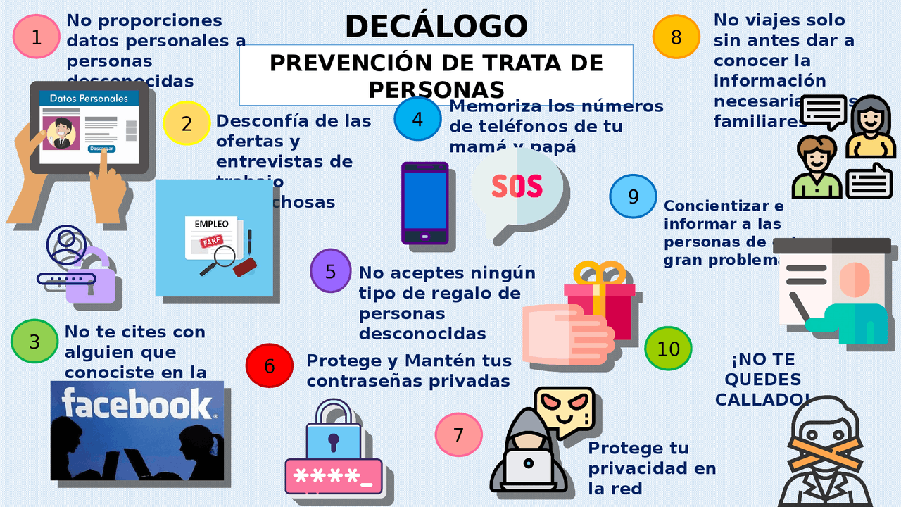 Decalogo para prevenir la trata de personas - Docsity