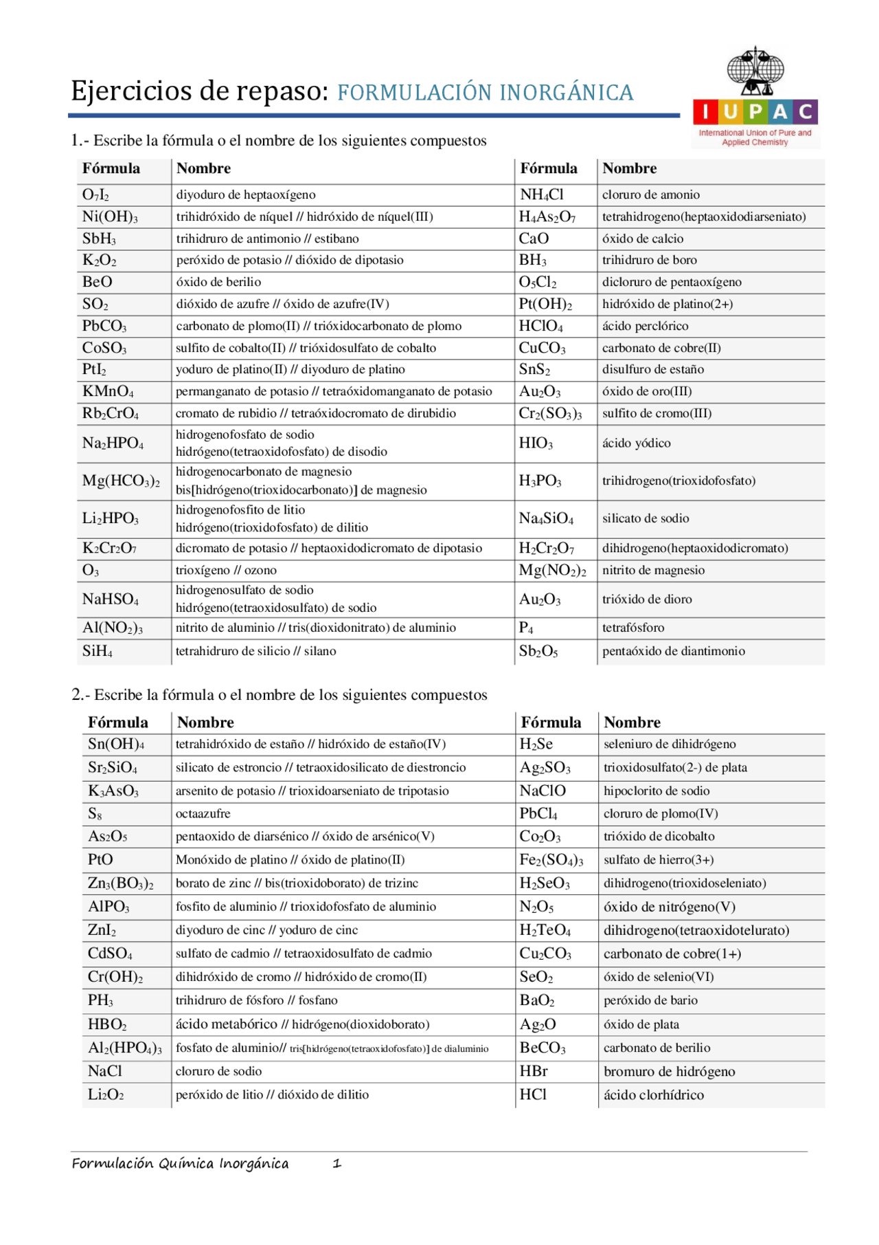 Formulaci n Inorg nica Ejercicios De Qu mica Docsity Formulaci n Inorg nica Ejercicios De Qu mica Docsity