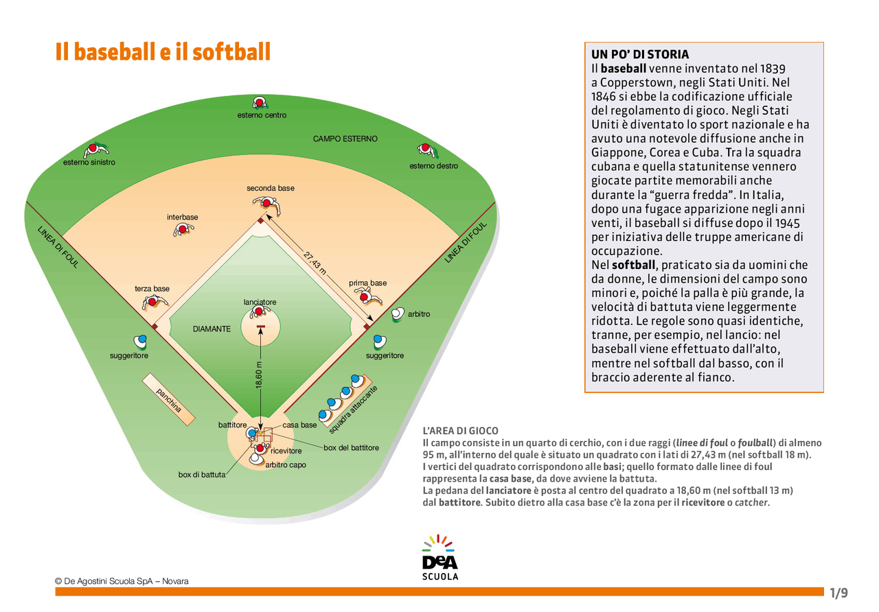 Foto Integrale Di Azione Di Un Lanciatore Di Baseball Della Piccola Lega Che Getta Passo Giovane Ragazzo Con I Vetri Messi Fuoco Sulla 140348504