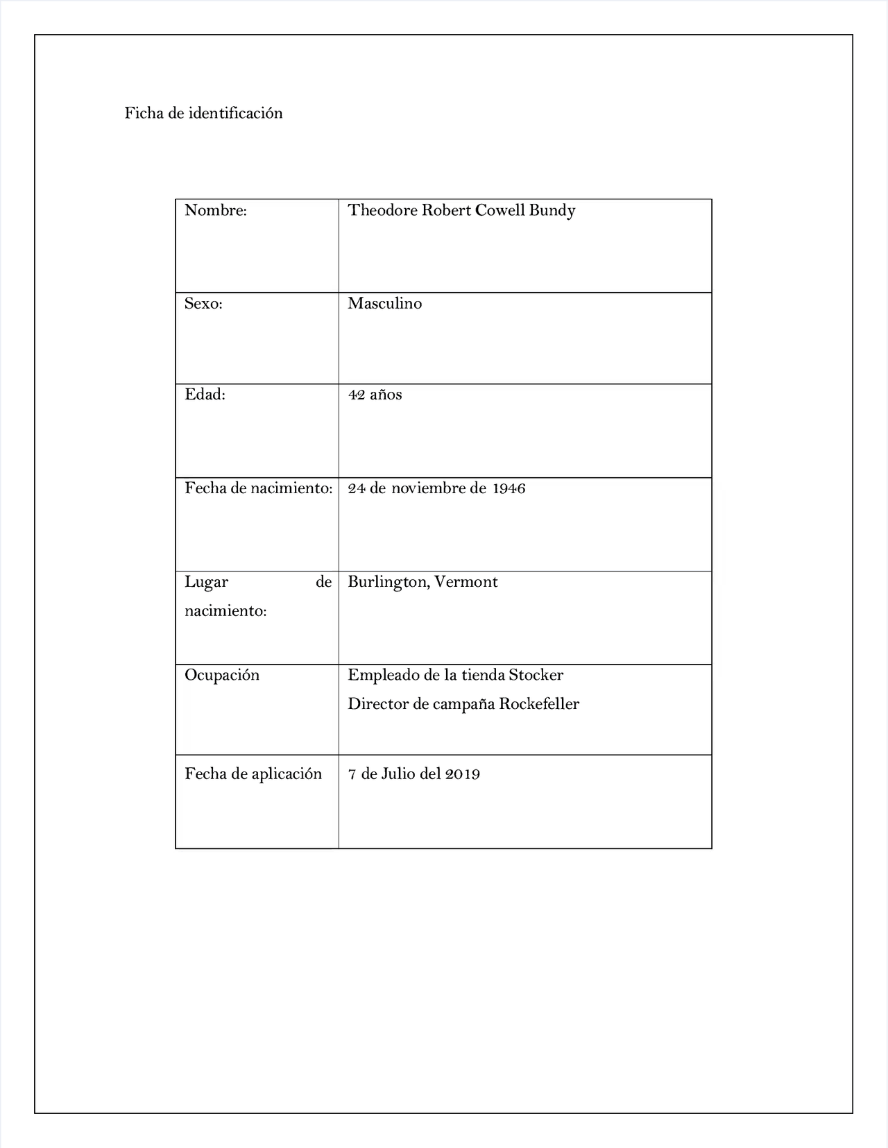 Ted bundy test pcl-r. psicopatía | Guías, Proyectos, Investigaciones de ...