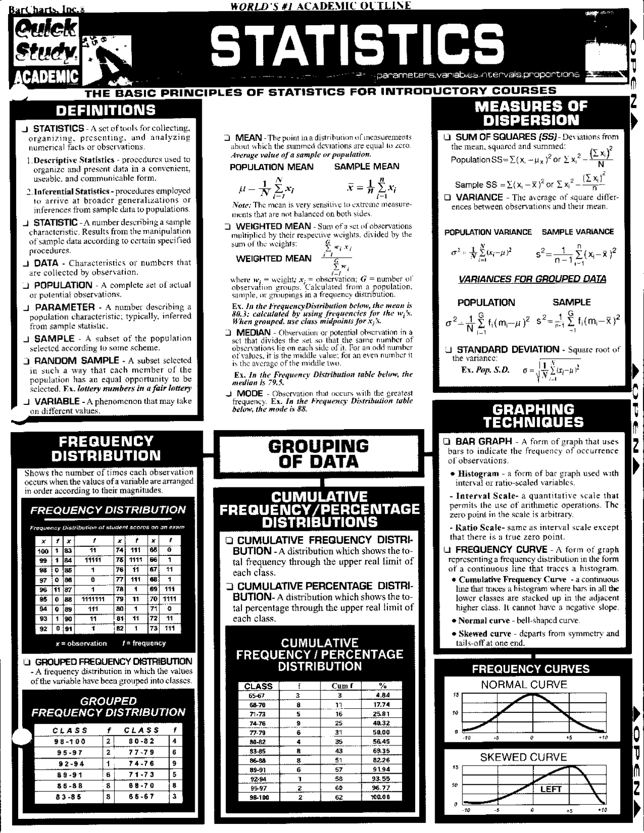 Quick Statistics Formula Cheat Sheet - Docsity