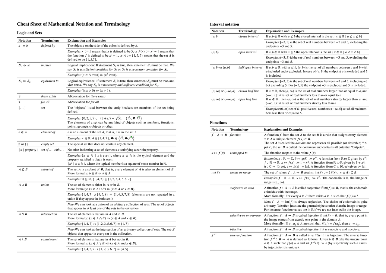 Cheat Sheet of Mathemtical Notation and Terminology - Docsity