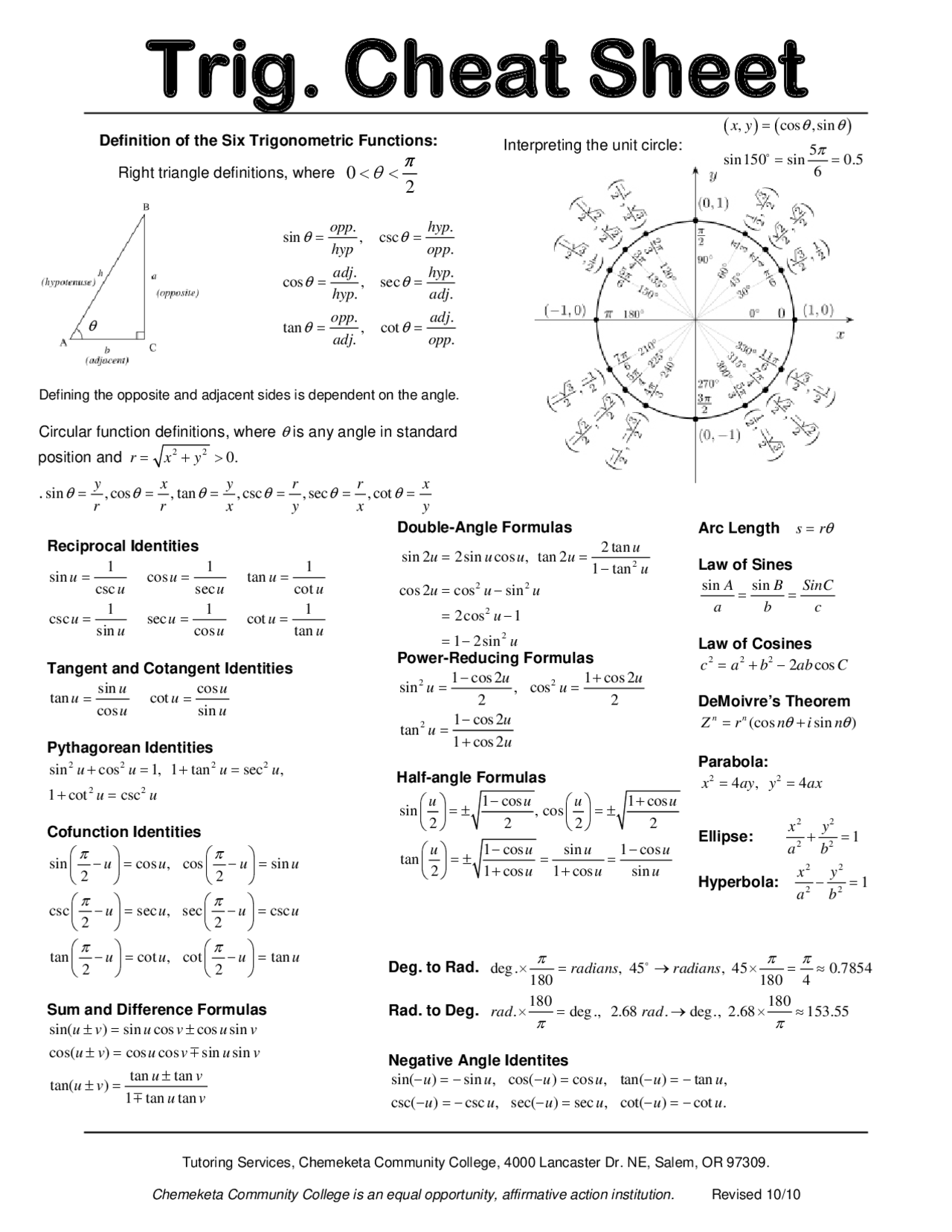Unit Circle Trig Cheat Sheet Joomlaetp