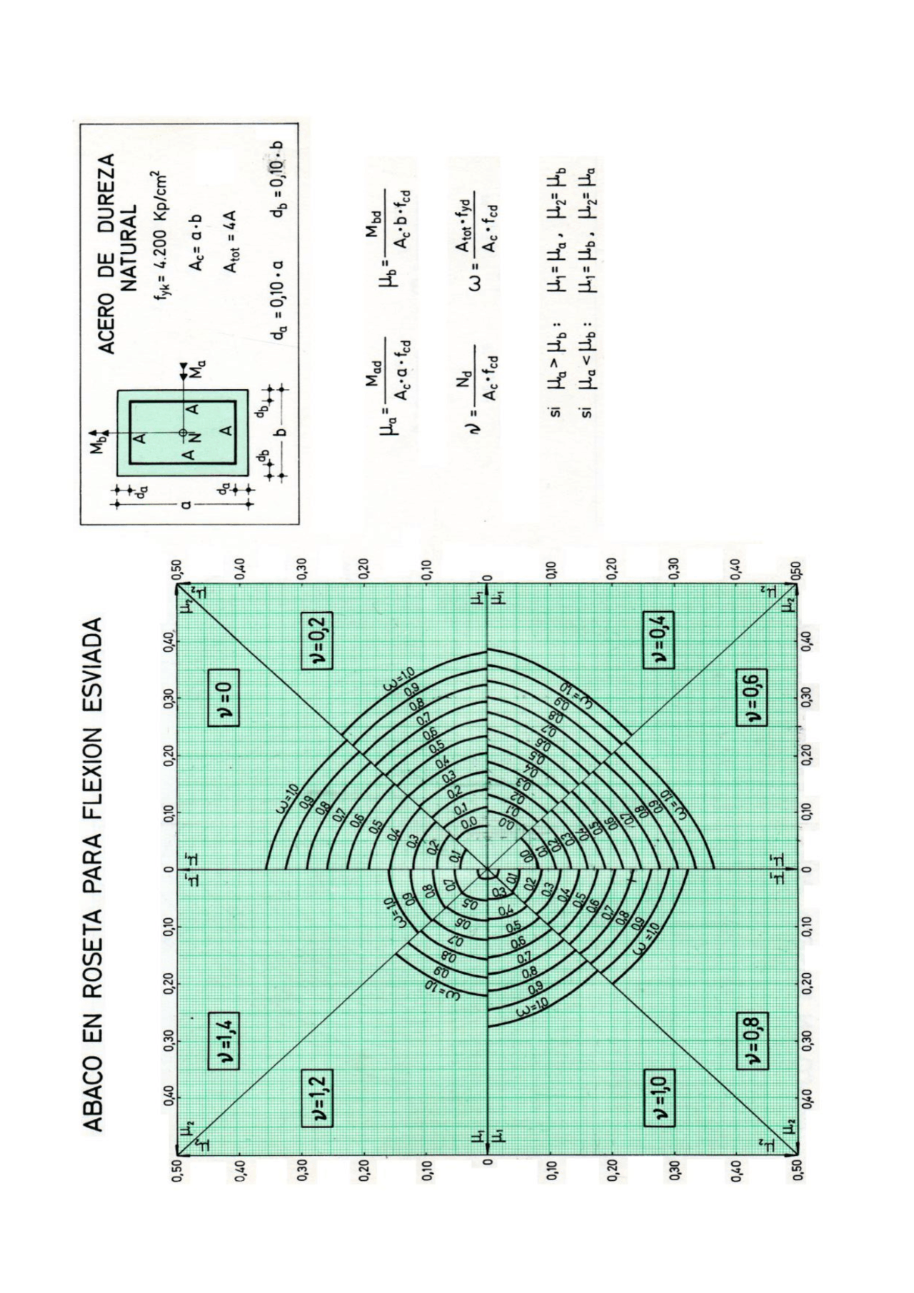 Material Concreto 2 Docsity Material Concreto 2 Docsity