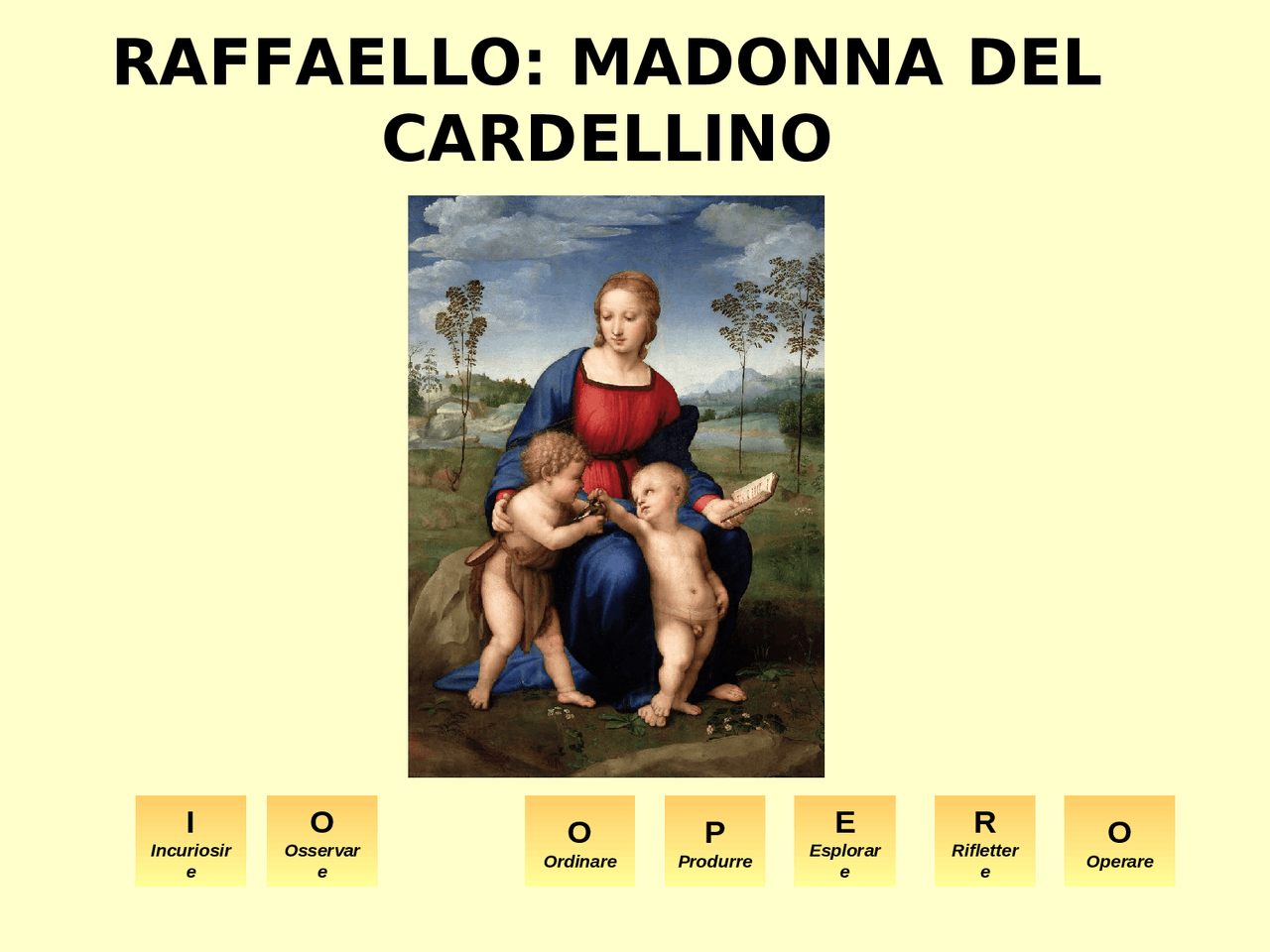 Analisi Madonna del Cardellino di Raffaello - Docsity
