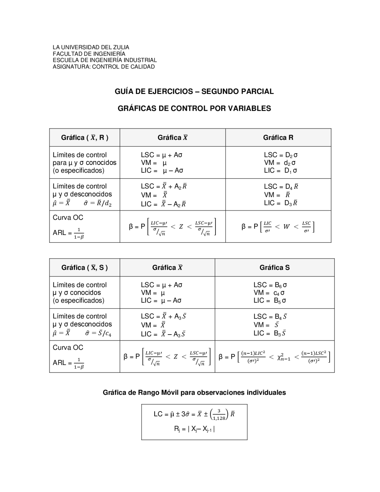 GRÁFICAS DE CONTROL POR VARIABLES - Docsity