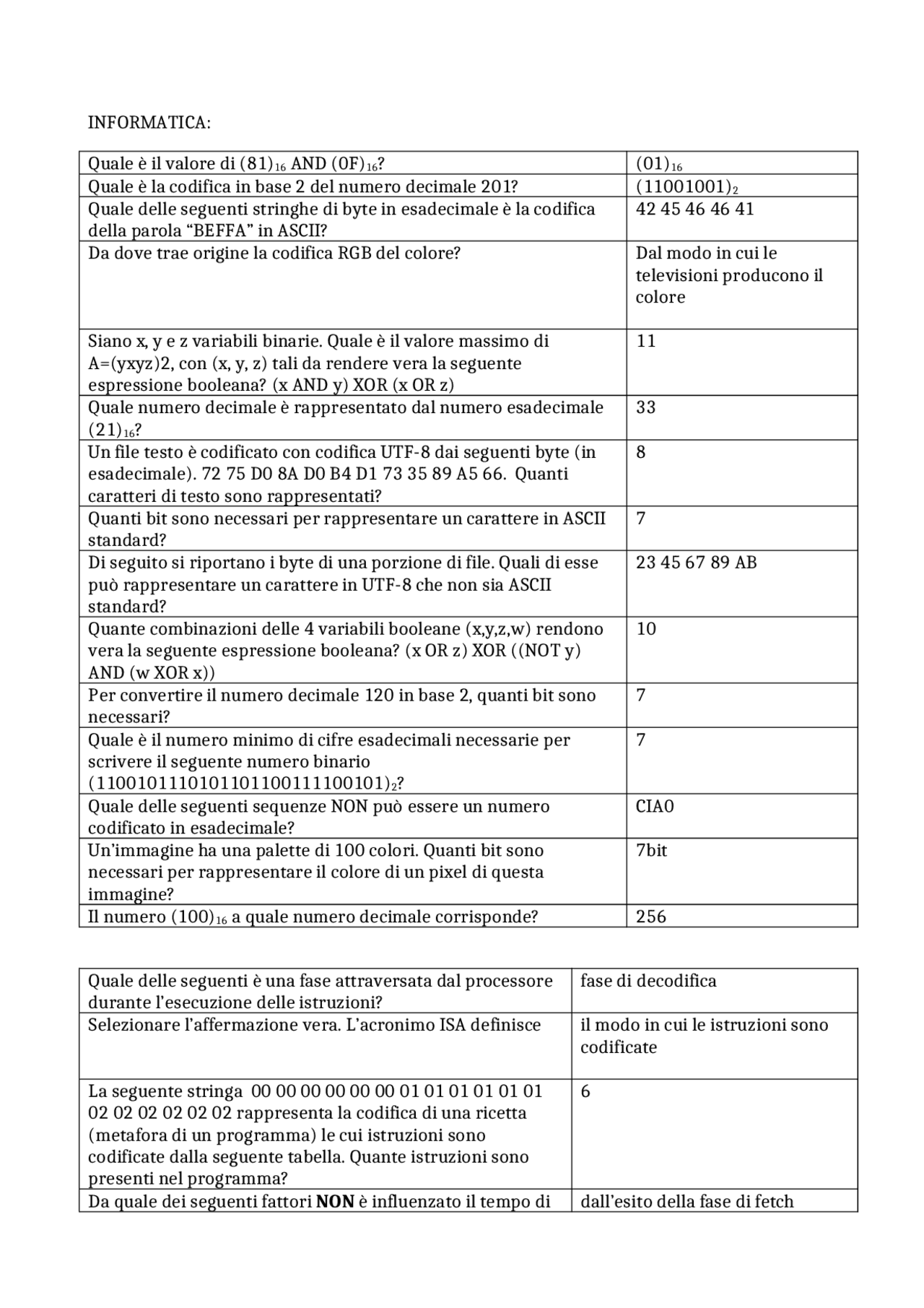 Informatica e pensiero computaionale per le scienze della natura - Docsity
