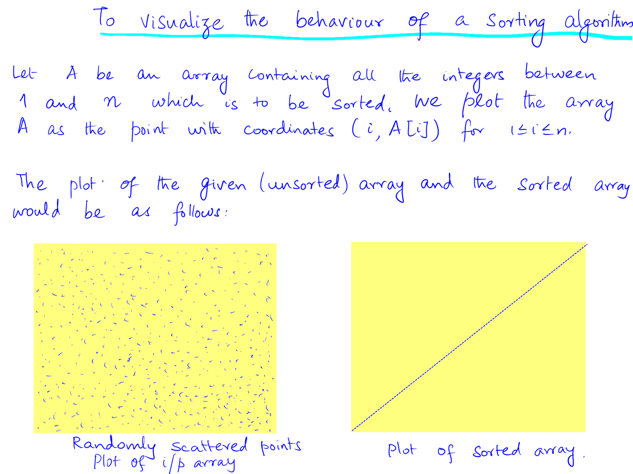 Visulization f Sorting Algorithm - Docsity