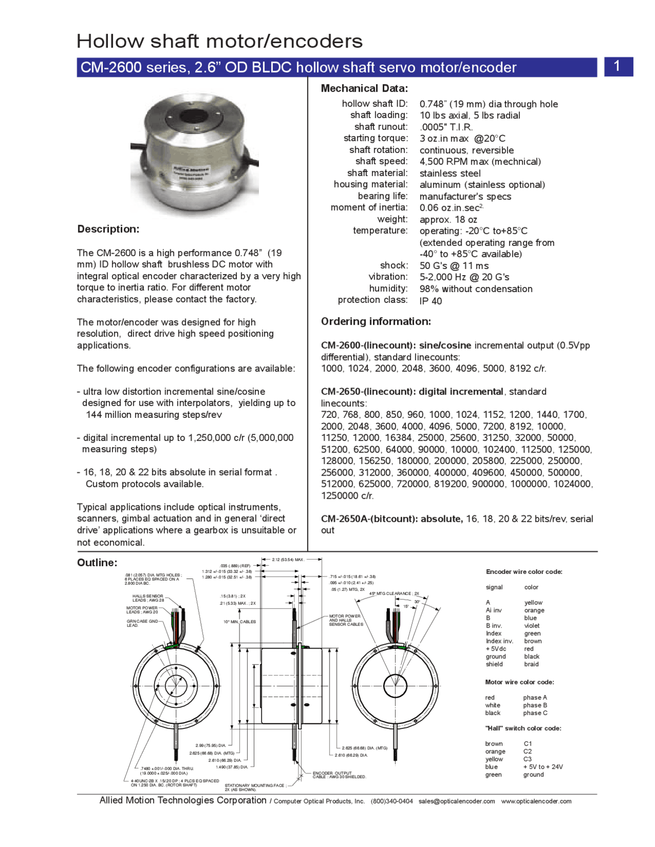 Encoder Per Motori HC-020K &ndash; Contapassi Ottico Per Ruote &ndash; Nuovo