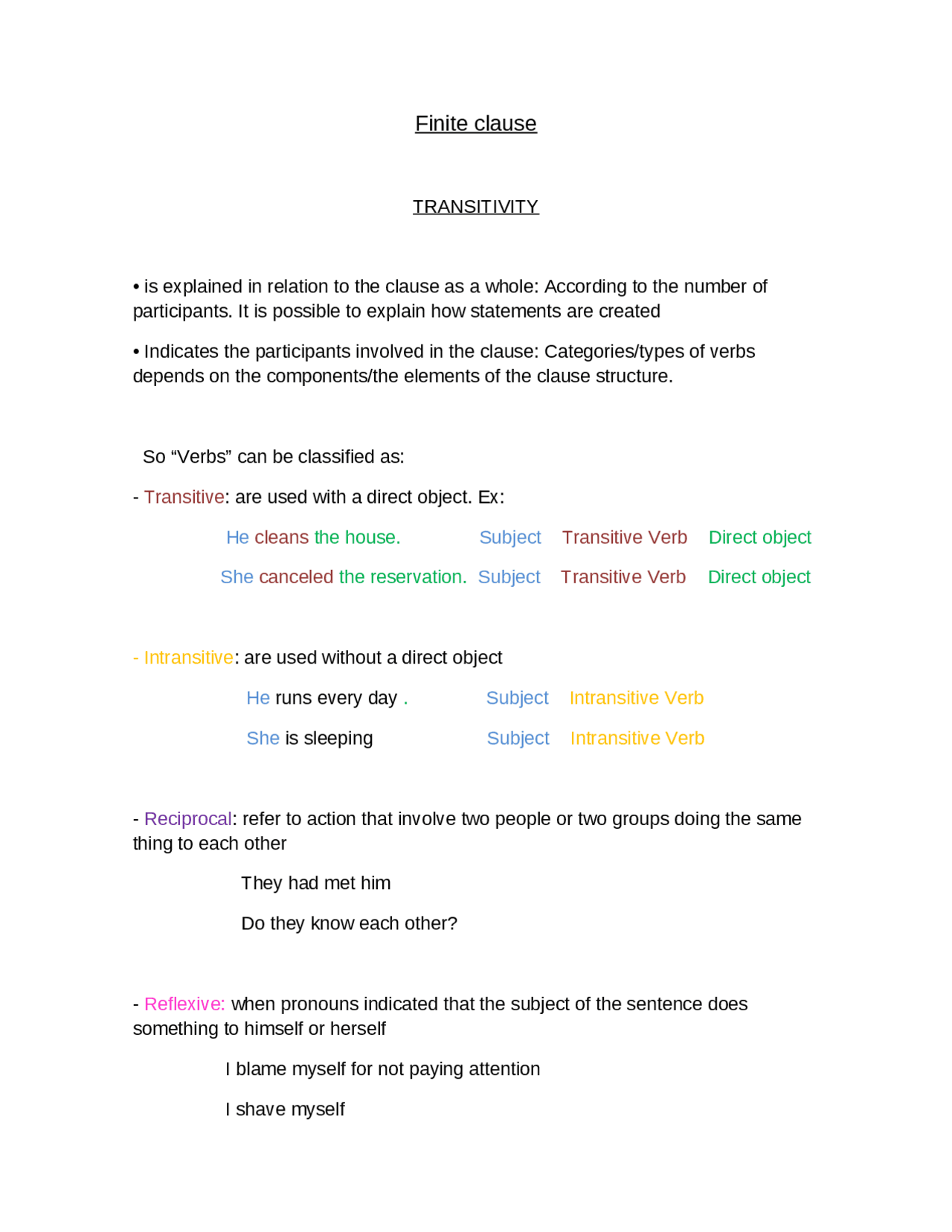 Finite Clauses - Explanation - Docsity