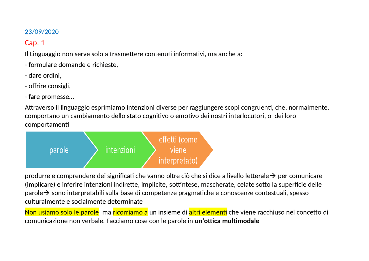 Psicologia del linguaggio e della comunicazione-Bongelli | Appunti di