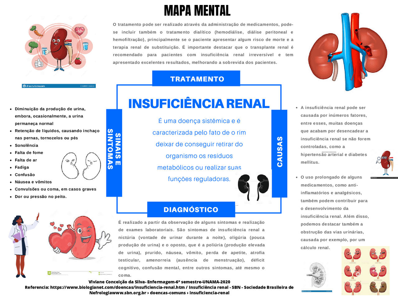 Exemplo De Cardápio Para Insuficiência Renal Crônica