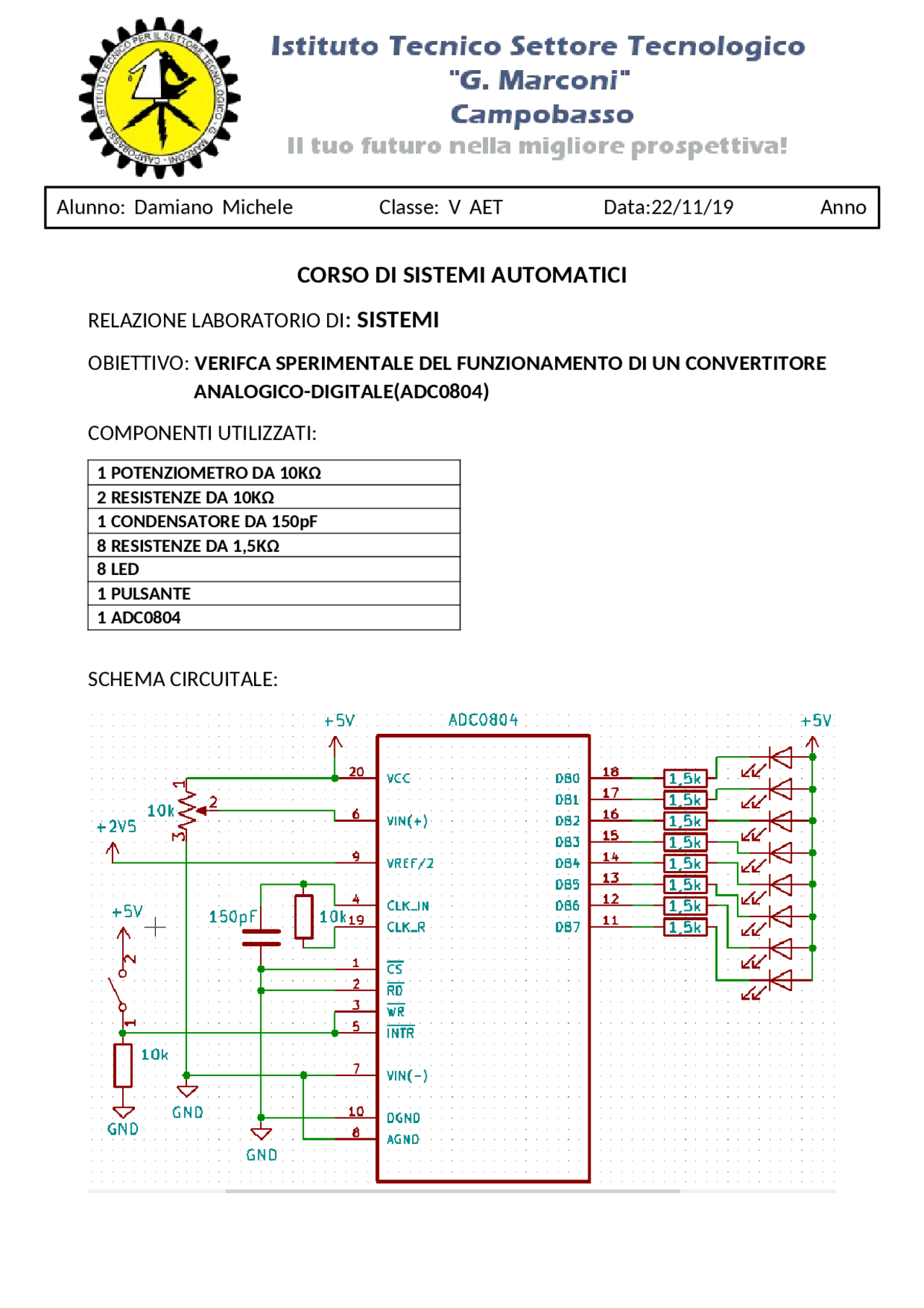 conversione da analogico a digitale