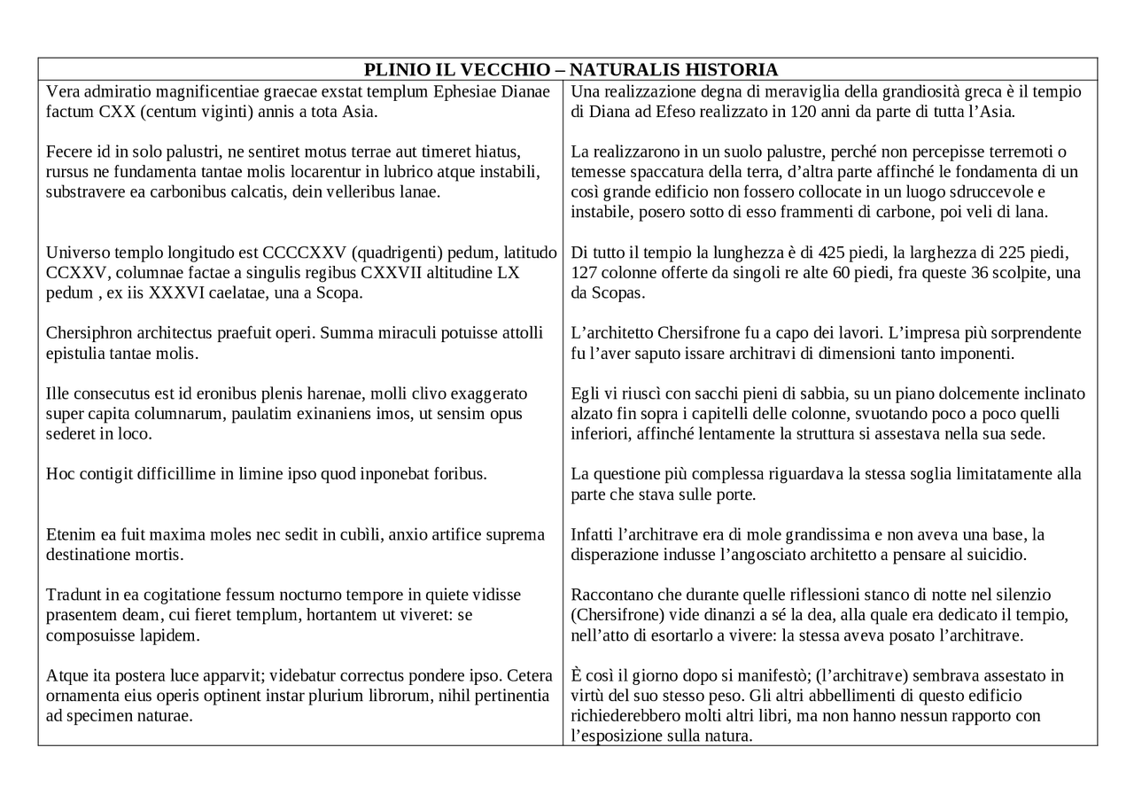 Plinio Il Vecchio, Naturalis Historia, costruzione e traduzione
