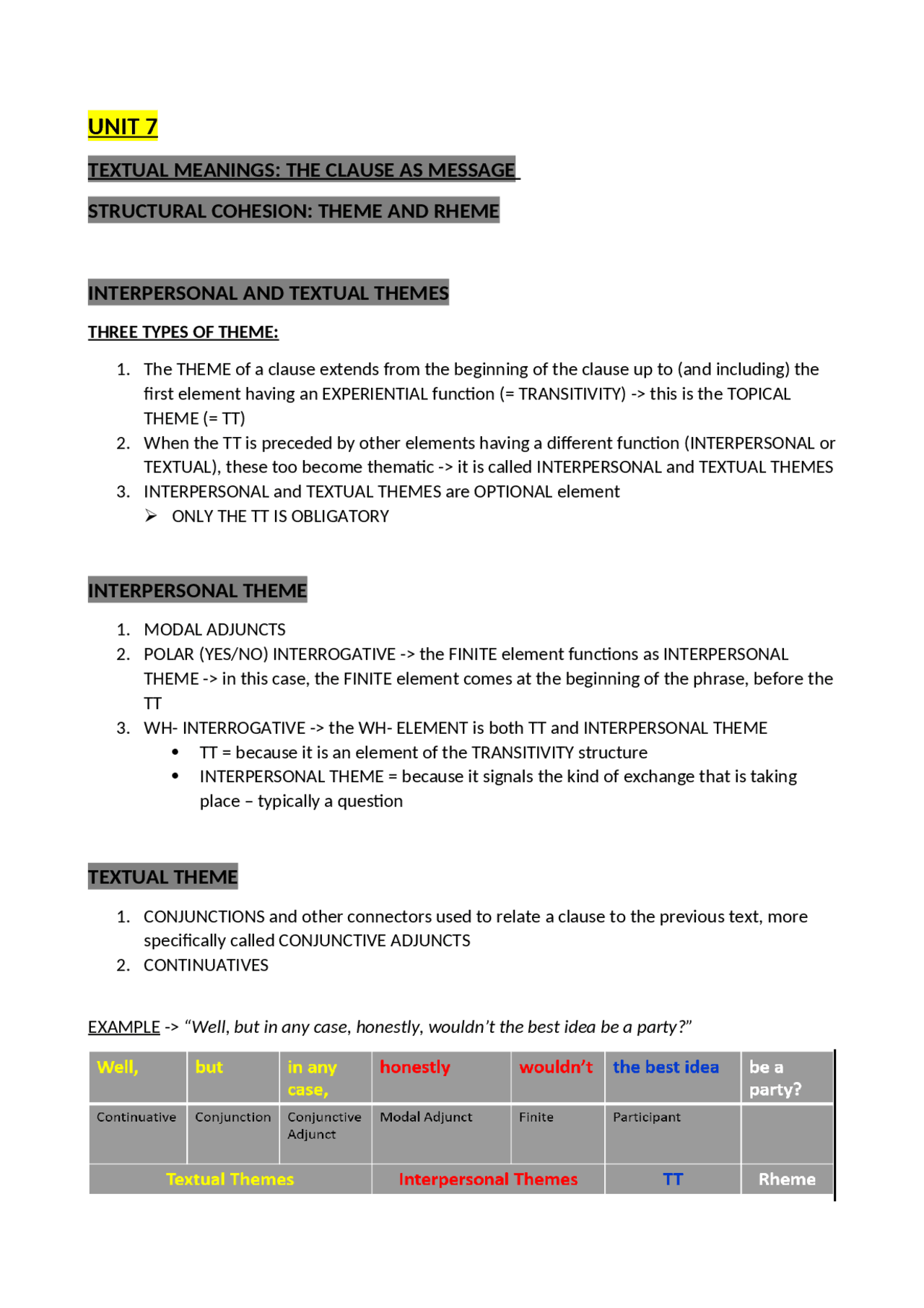 UNIT 7 Clauses in combination Appunti di Linguistica Inglese Docsity