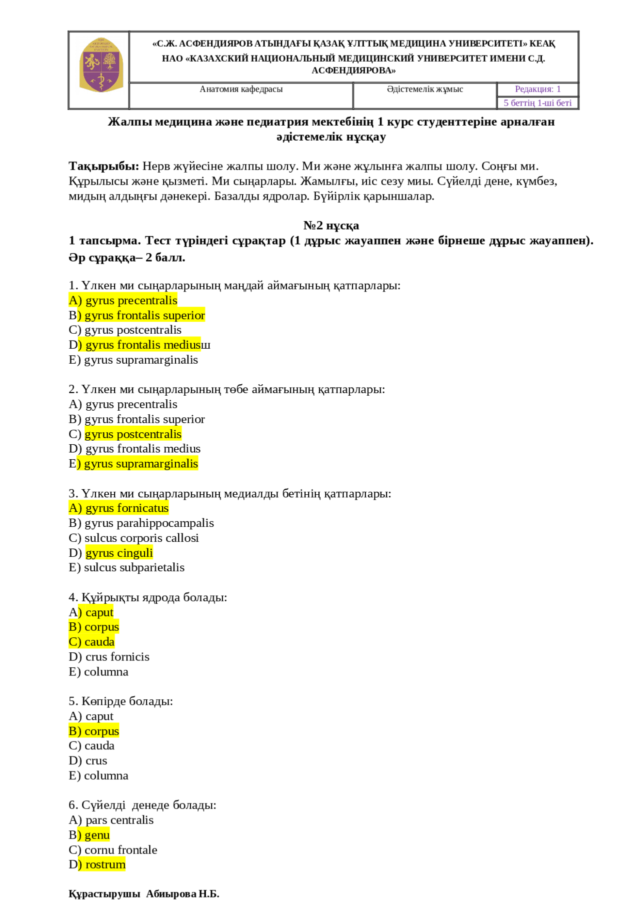 Қайын ата мен келіннің секс фотолары