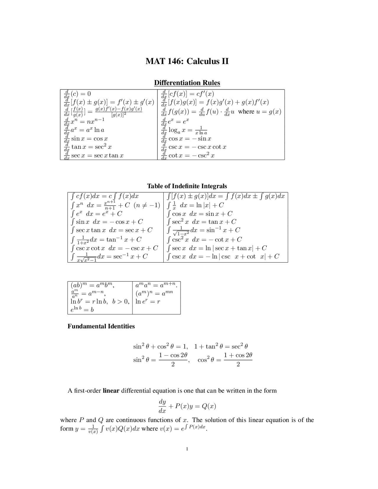 Differentiation Rules Indefinite Integrals Theorems Calculus Ii Mat 146 00 Docsity Differentiation Rules Indefinite Integrals Theorems Calculus Ii Mat 146 00 Docsity