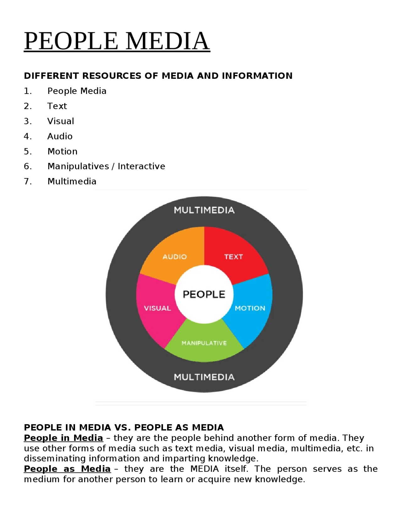 PEOPLE IN MEDIA LITERACY - Docsity