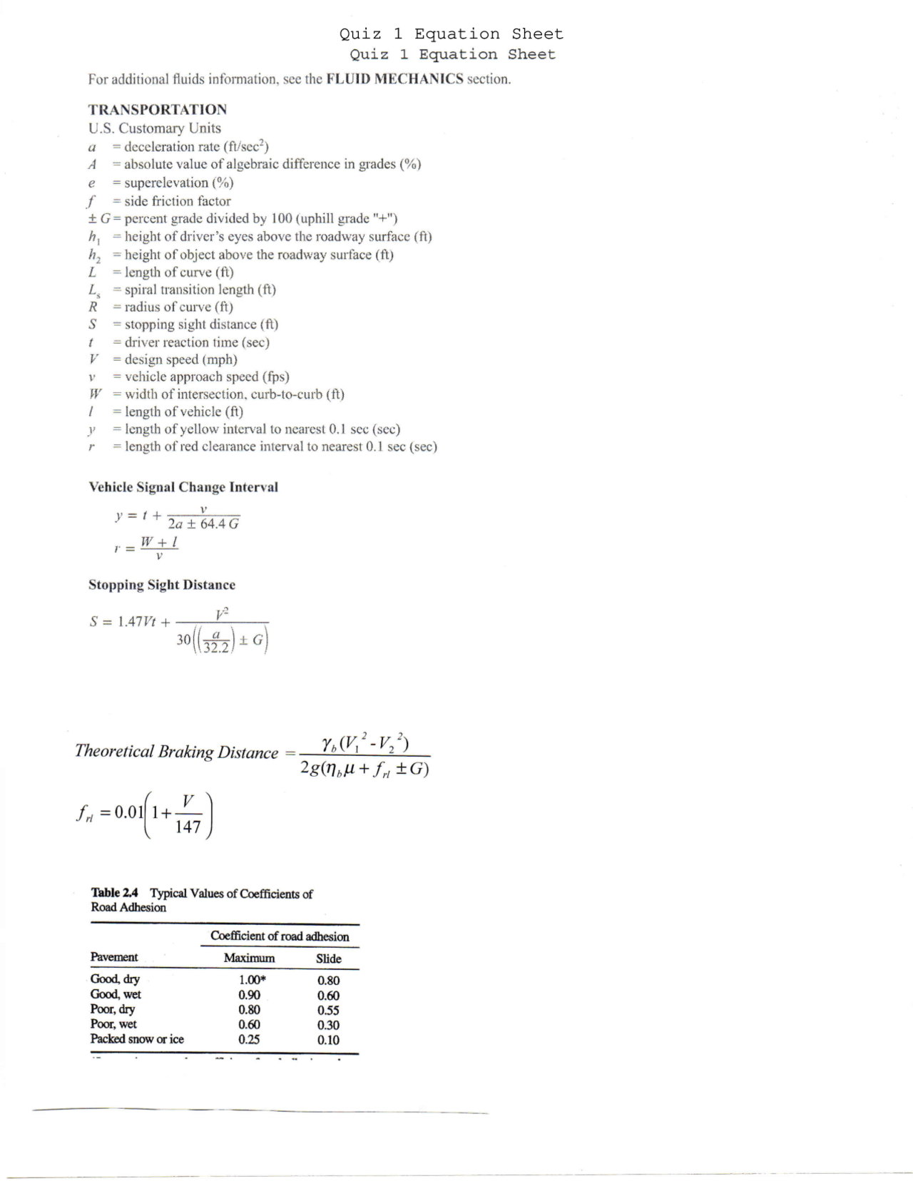 Civil Engineering Formulas Cheat Sheet - Docsity