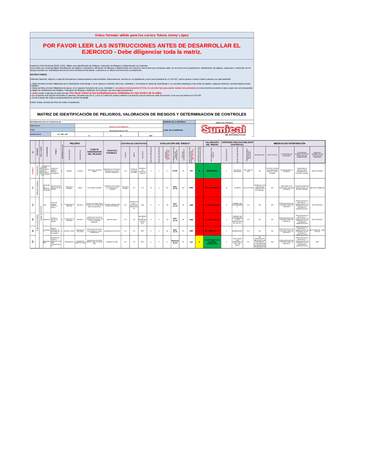 matriz de peligros y riesgos | Ejercicios de Seguridad en el Lugar de ...