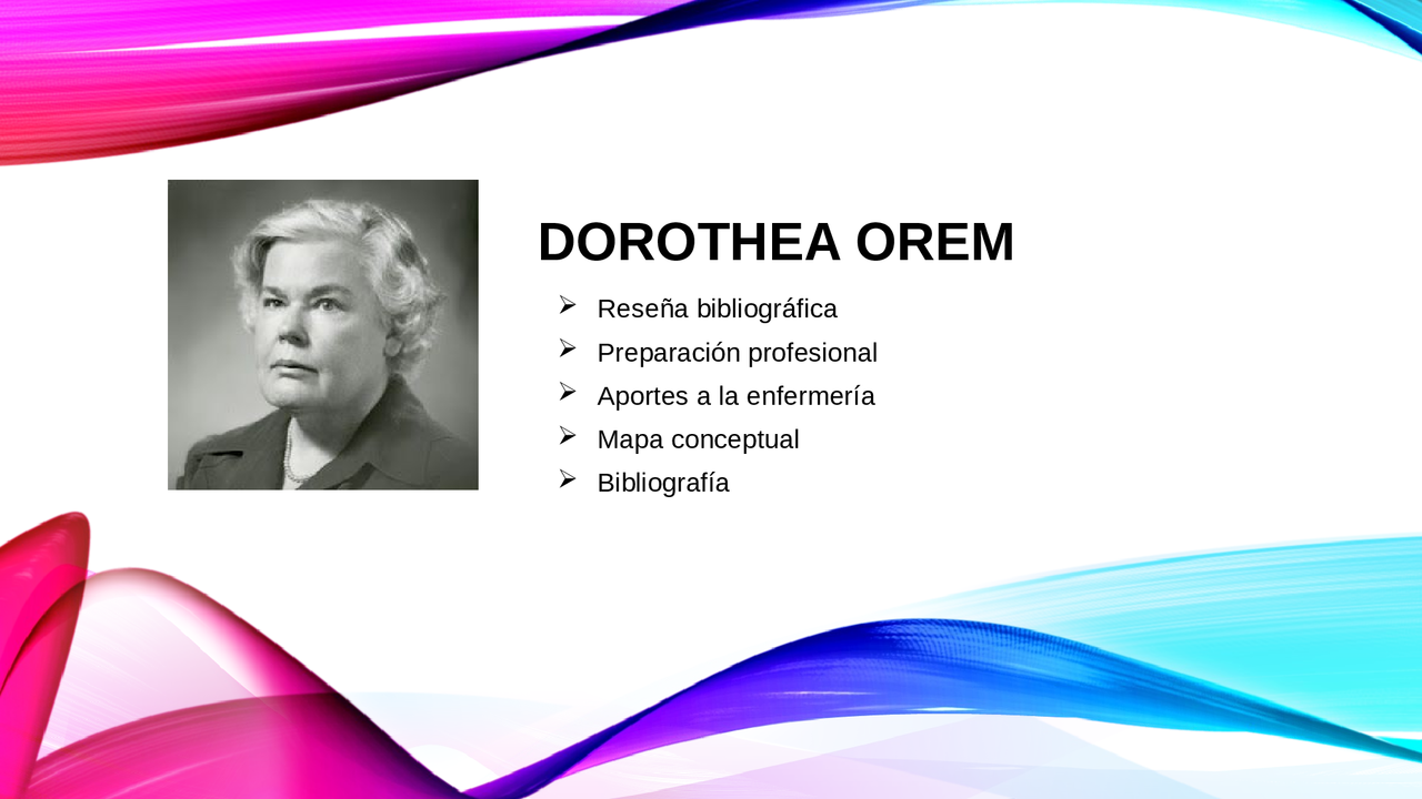Teoria De Dorothea Orem - BRAINCP