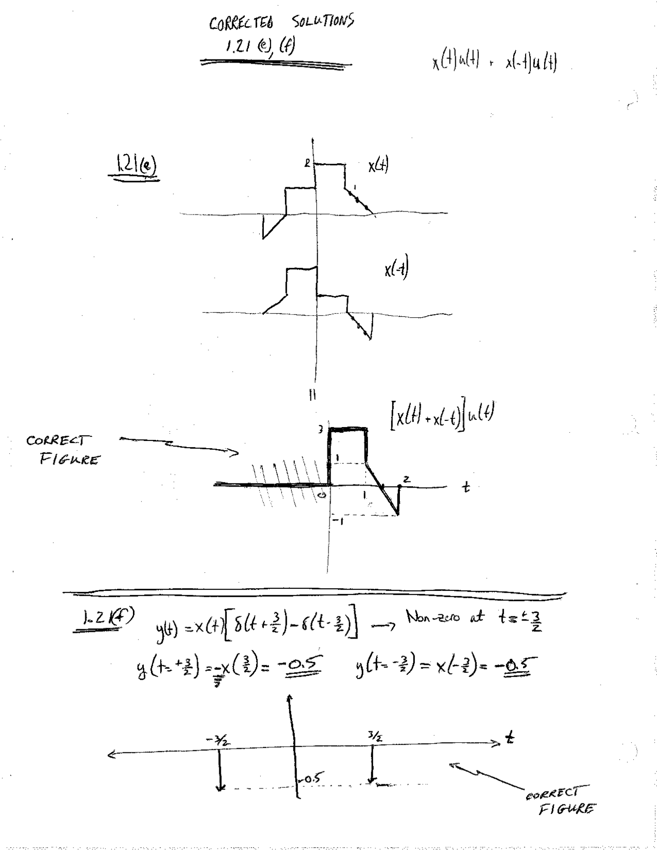 Solution manual of signal and system pdf | Study notes Signals and ...