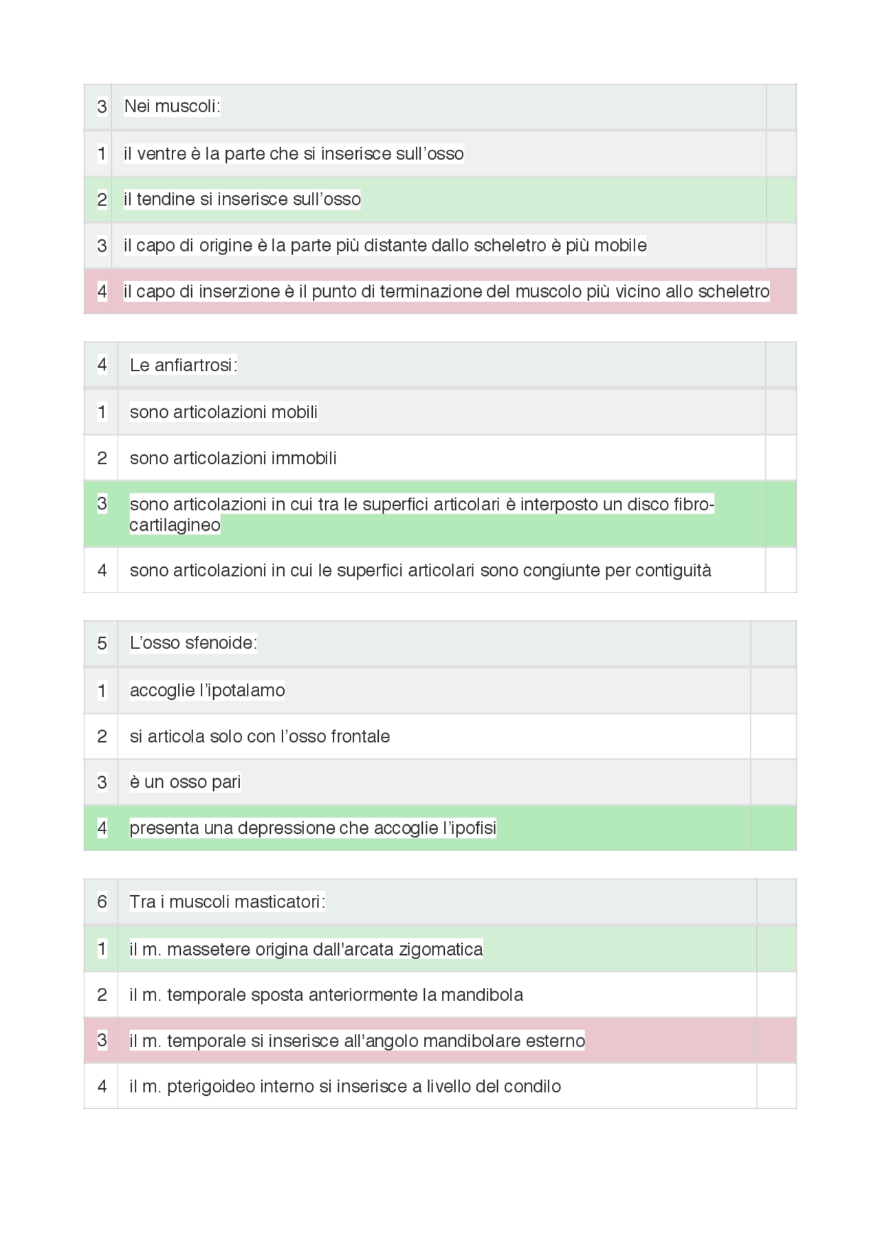 Test Anatomia Umana Unipegaso | Prove d'esame di Anatomia | Docsity