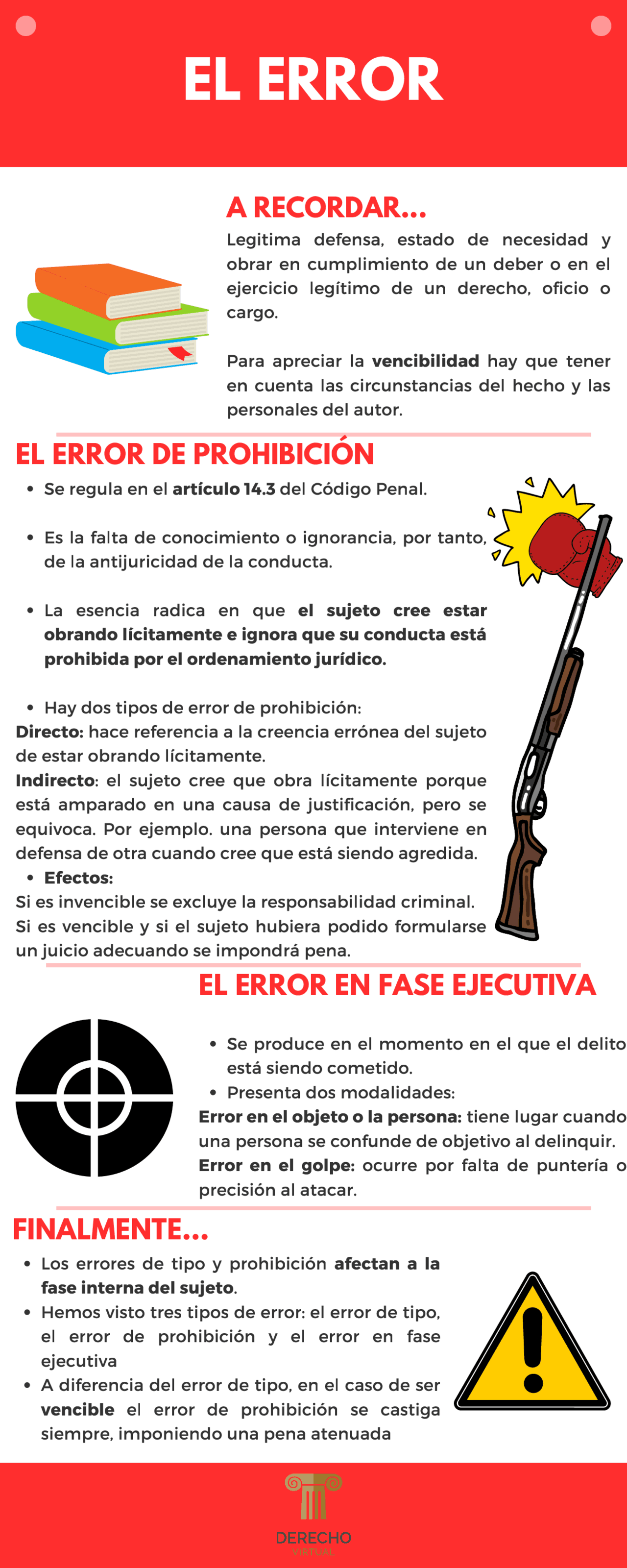 Derecho penal I tipos error | Apuntes de Derecho Penal - Docsity