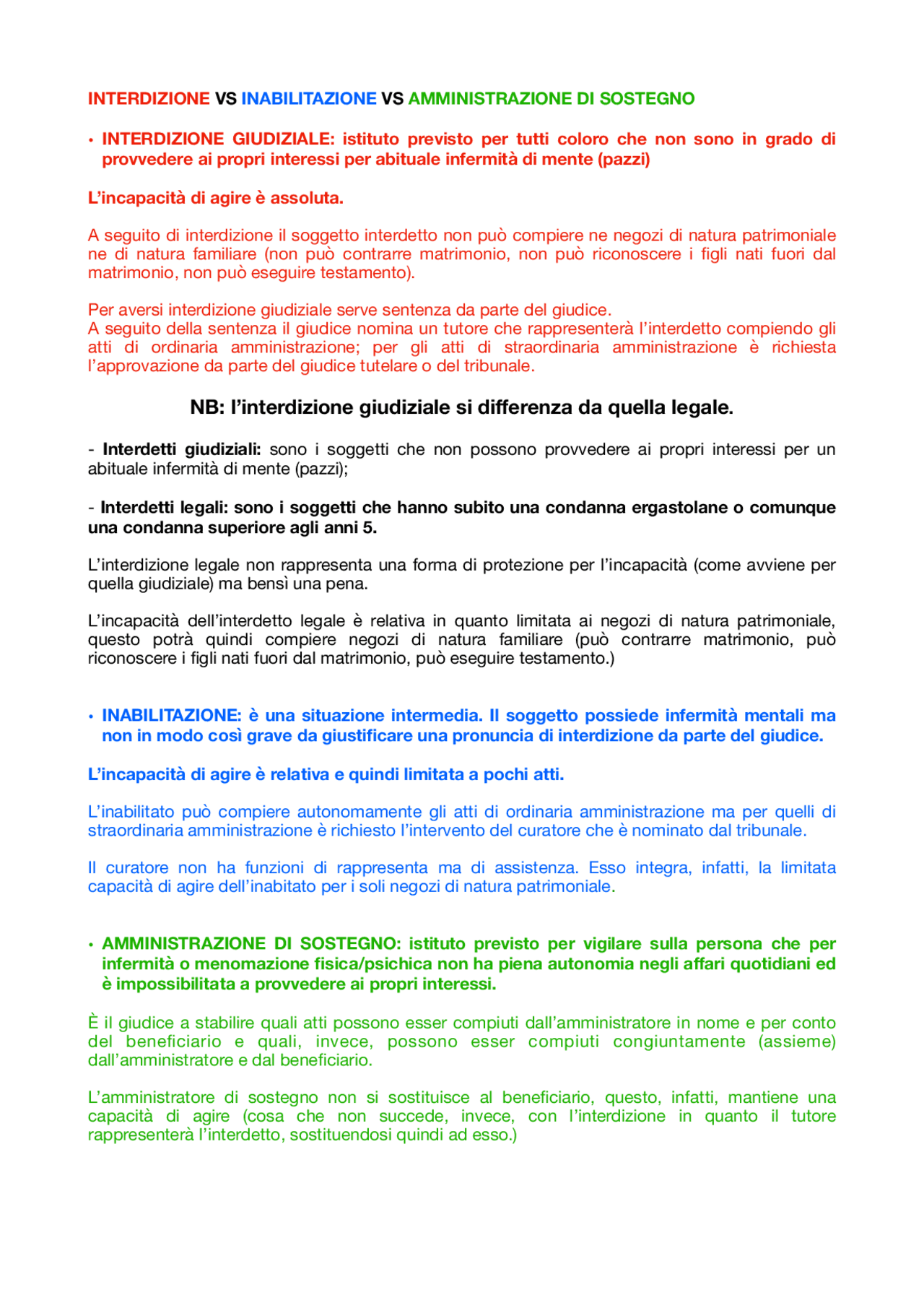 Interdizione Legale A Seguito Di Condanna