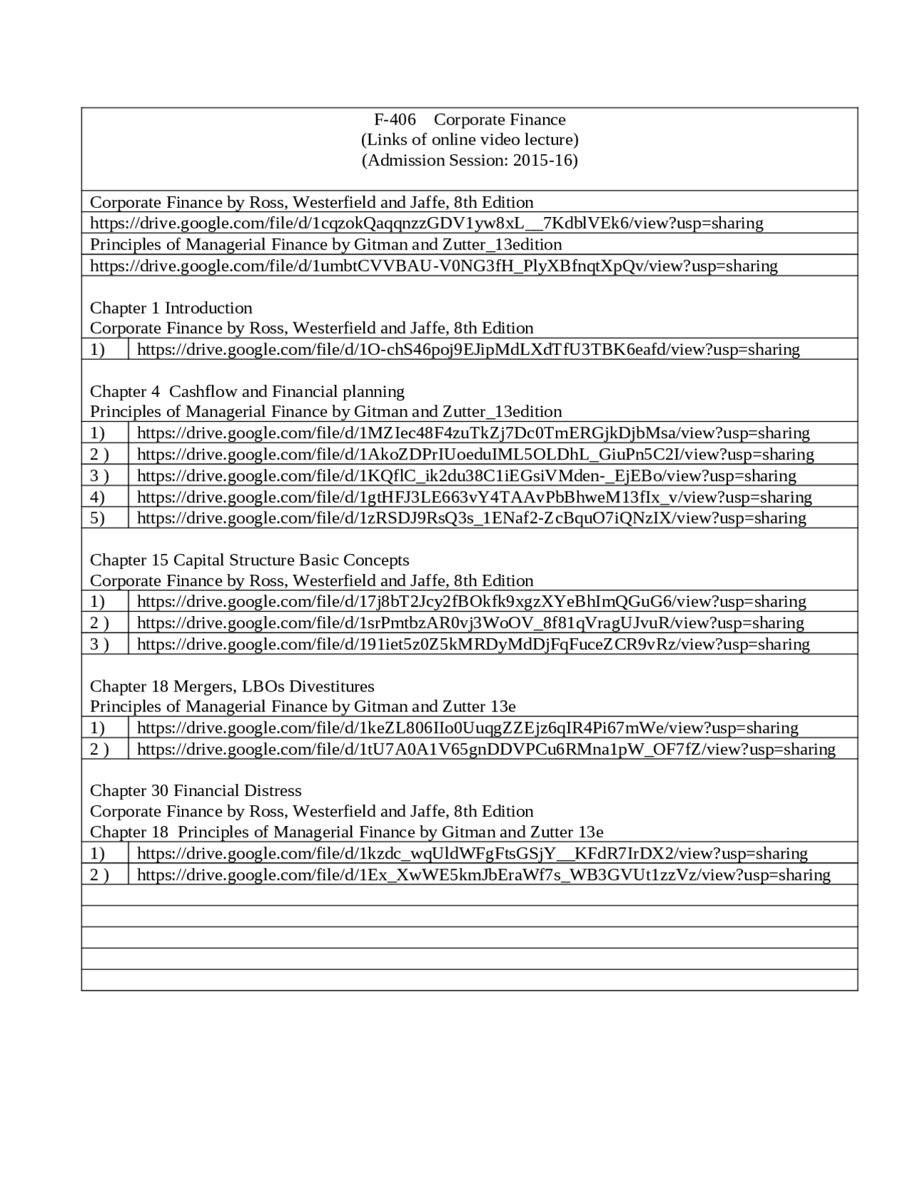 corporate ross number