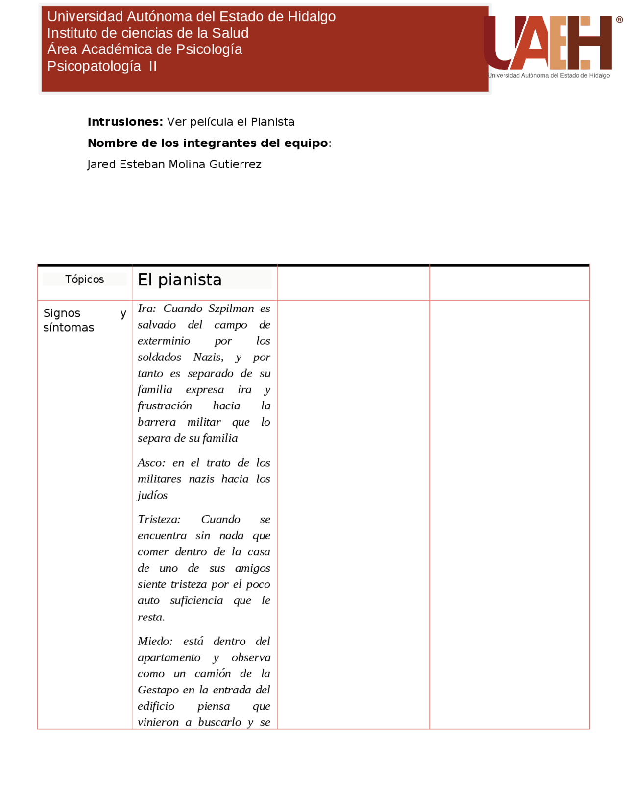 Analisis De La Pelicula El Pianista Docsity