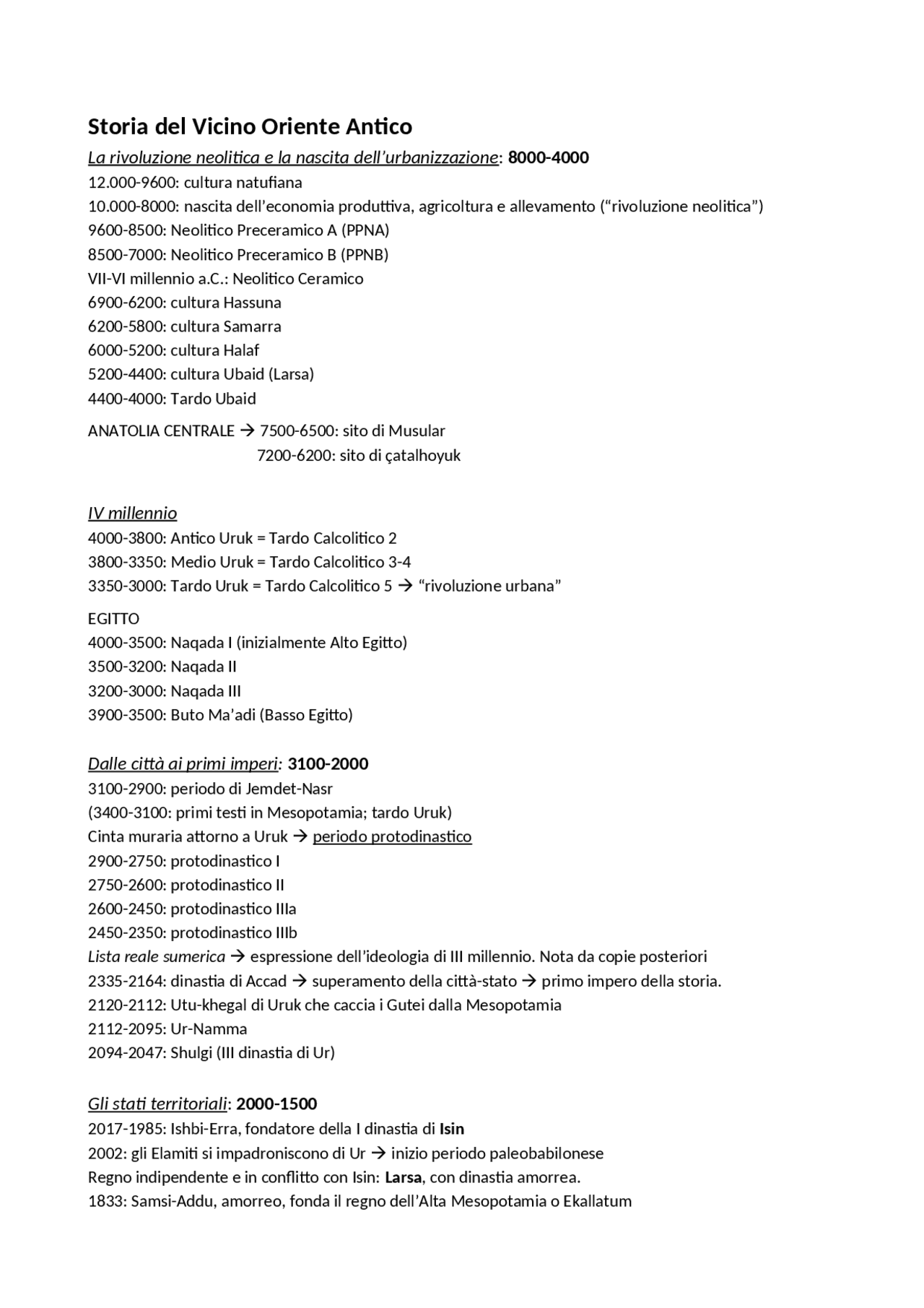 Storia Del Vicino Oriente Antico Cronologia Docsity