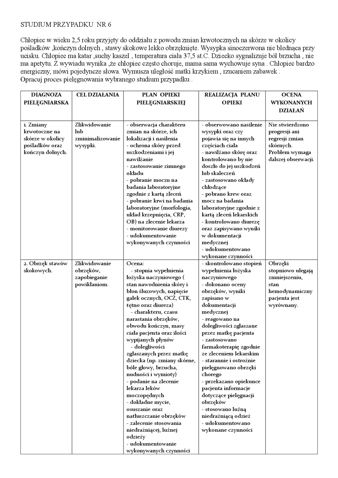 Procesy pielęgnowania | Ćwiczenia Pielęgniarstwo - Docsity