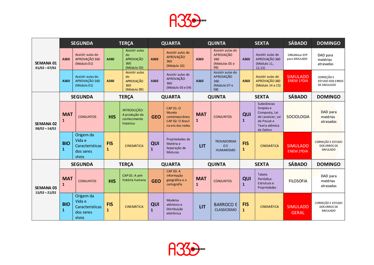 Cronograma de Materias enem - Docsity