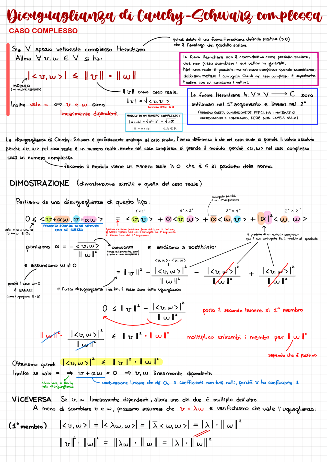 disuguaglianza-di-cauchy-schwarz-caso-complesso-docsity
