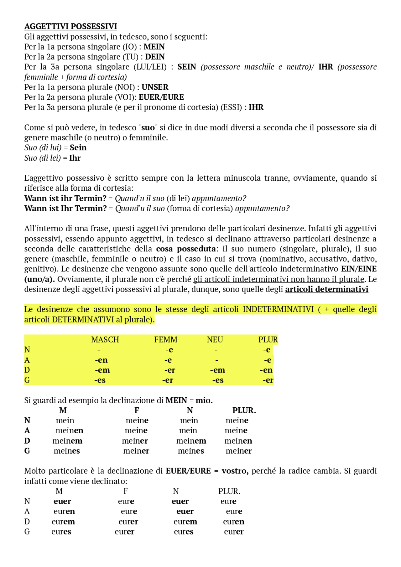AGGETTIVI POSSESSIVI TEDESCO + ESERCIZI Schemi e mappe concettuali di Tedesco Docsity