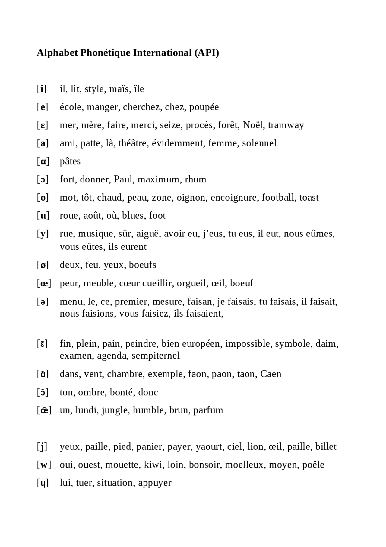 French Api Trascrizione fonetica API di lingua francese - Docsity
