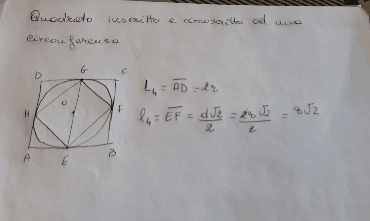 Triangolo e quadrato inscritto e circoscritto ad una circonferenza