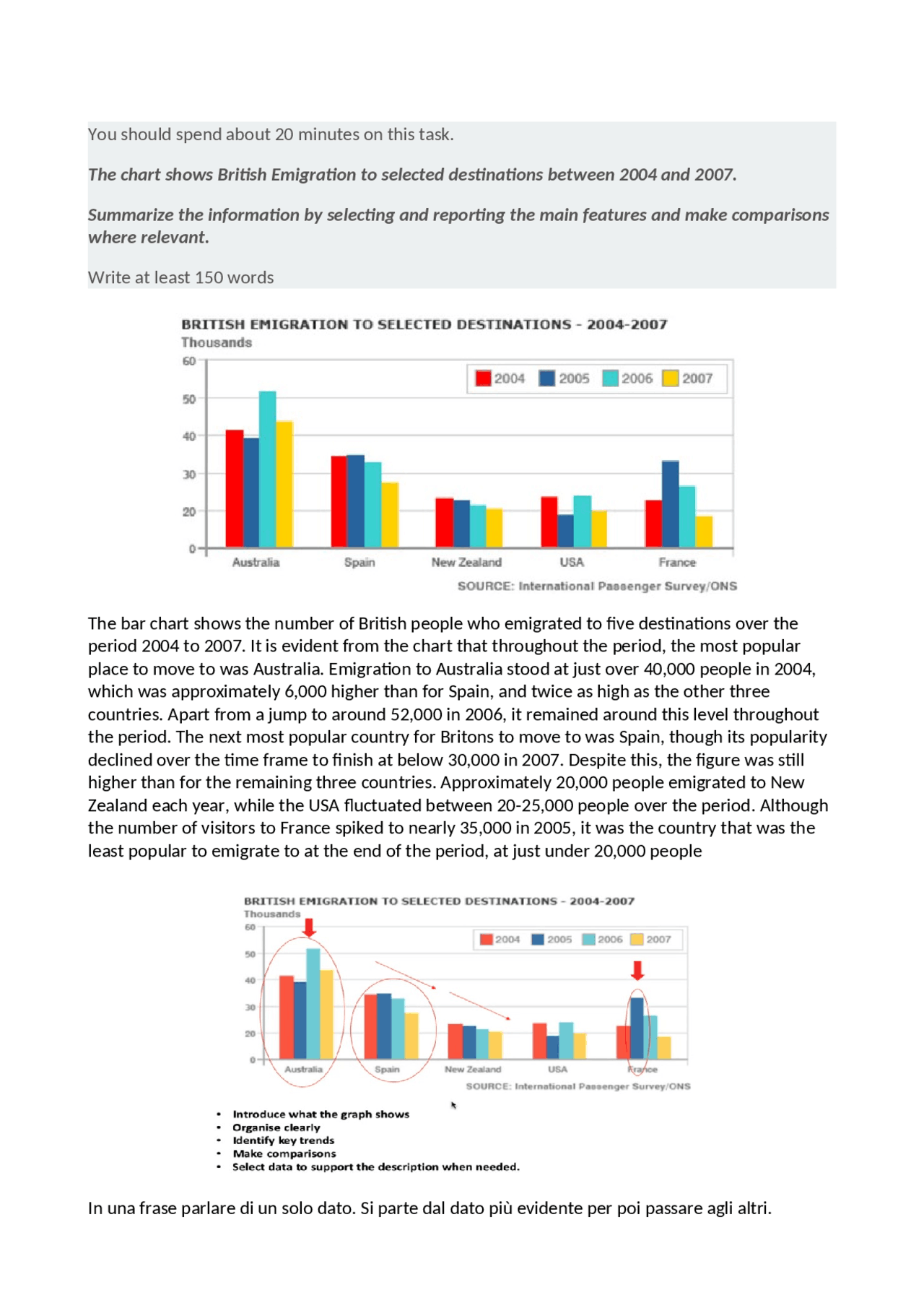 Grafici esame inglese B2 - Docsity