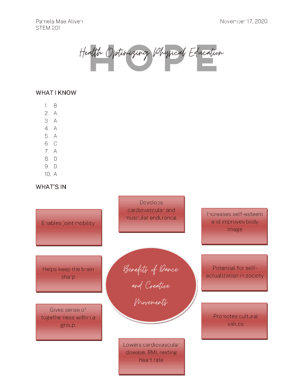 Hope 2 HOPE Module Guide For First Quarter 4 - Docsity